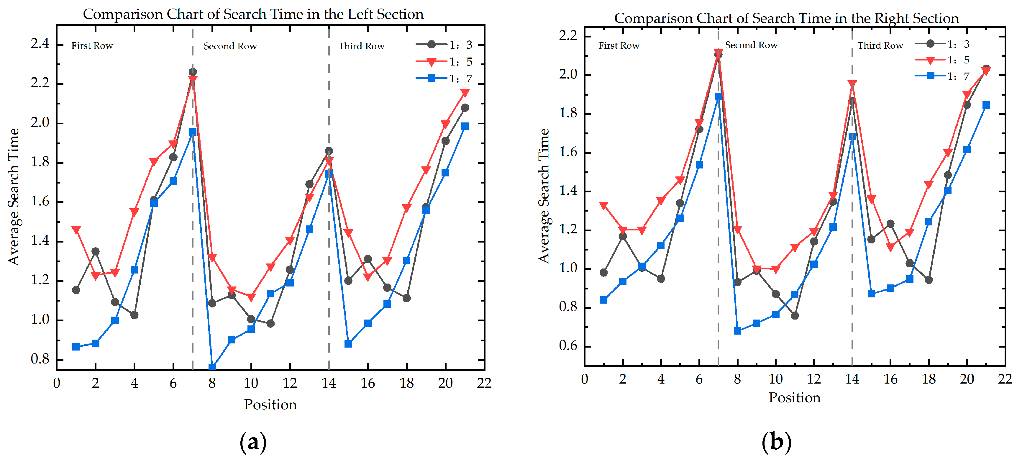 Buildings 15 00656 g008a