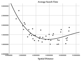 Buildings 15 00656 i002