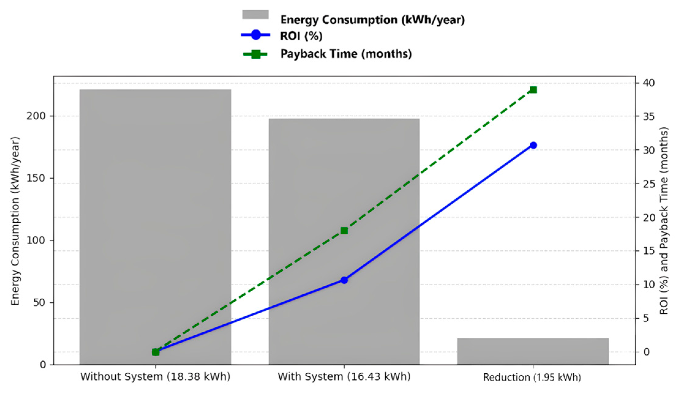 Buildings 15 00672 g001