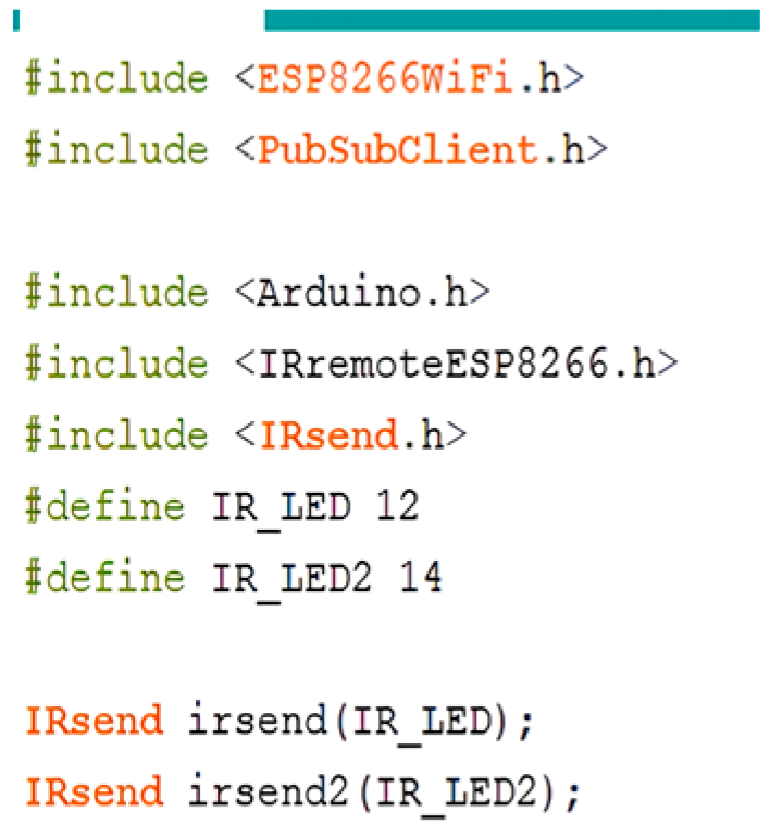 Buildings 15 00672 g015