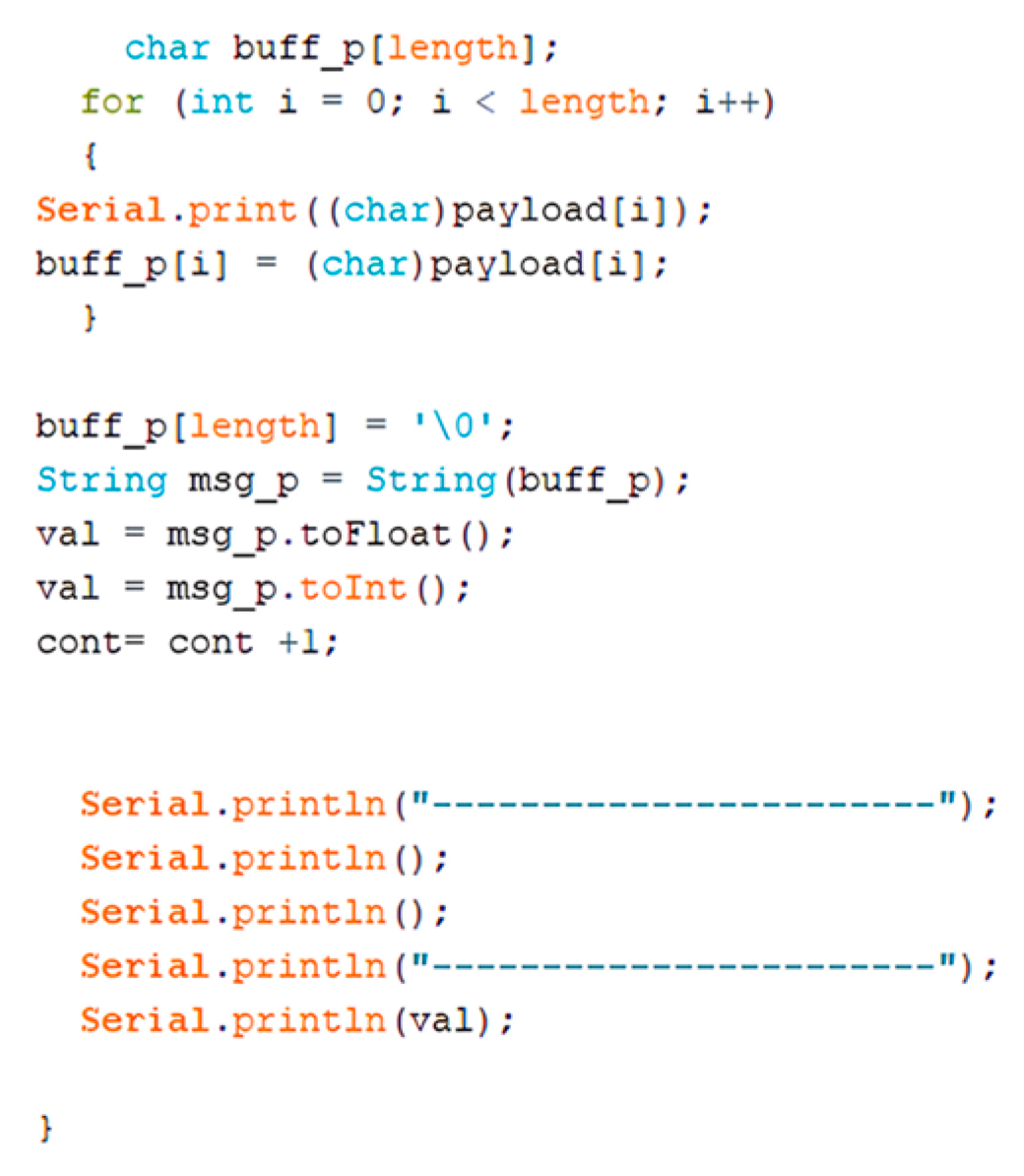 Buildings 15 00672 g018