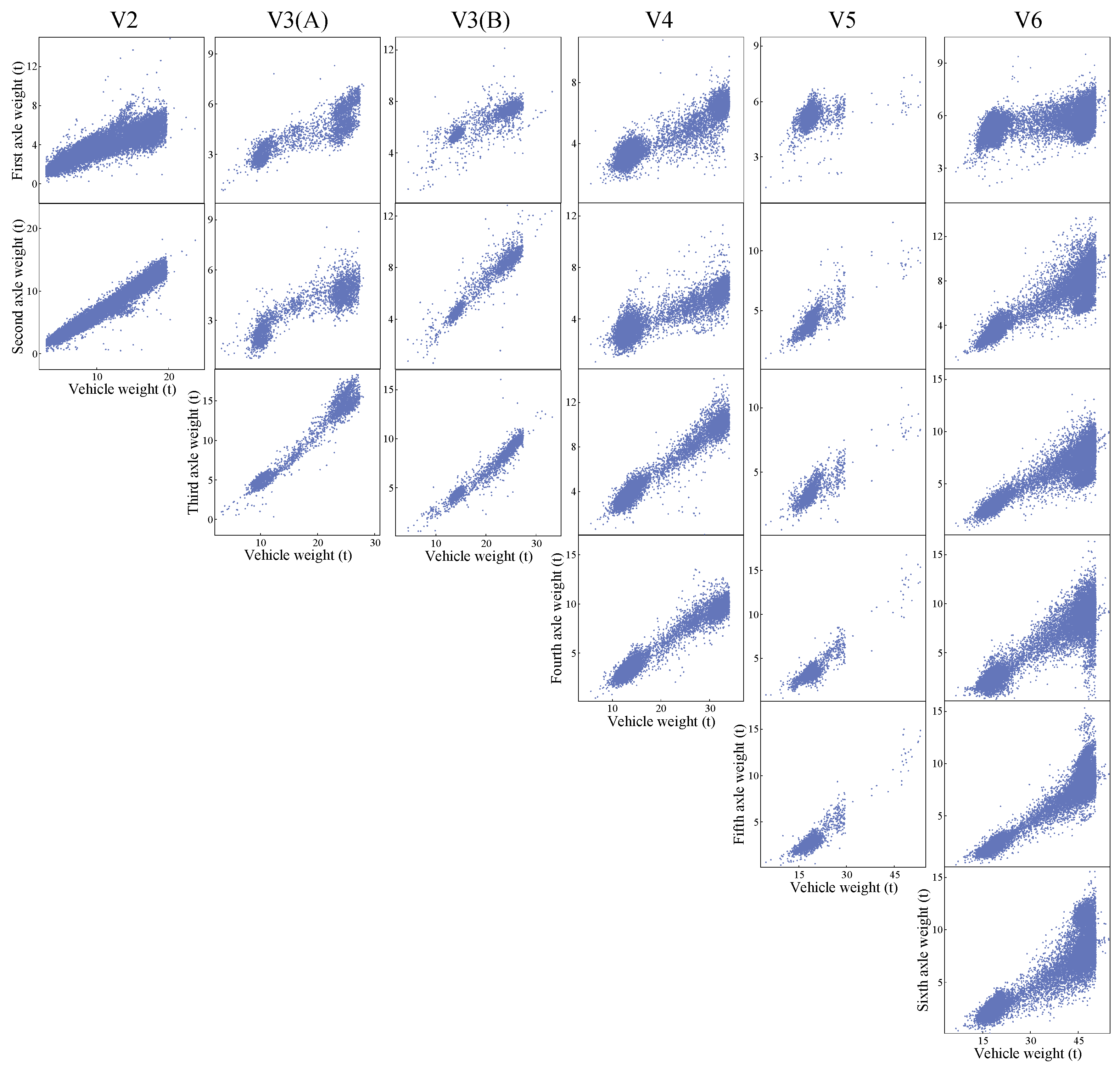Buildings 15 00675 g008