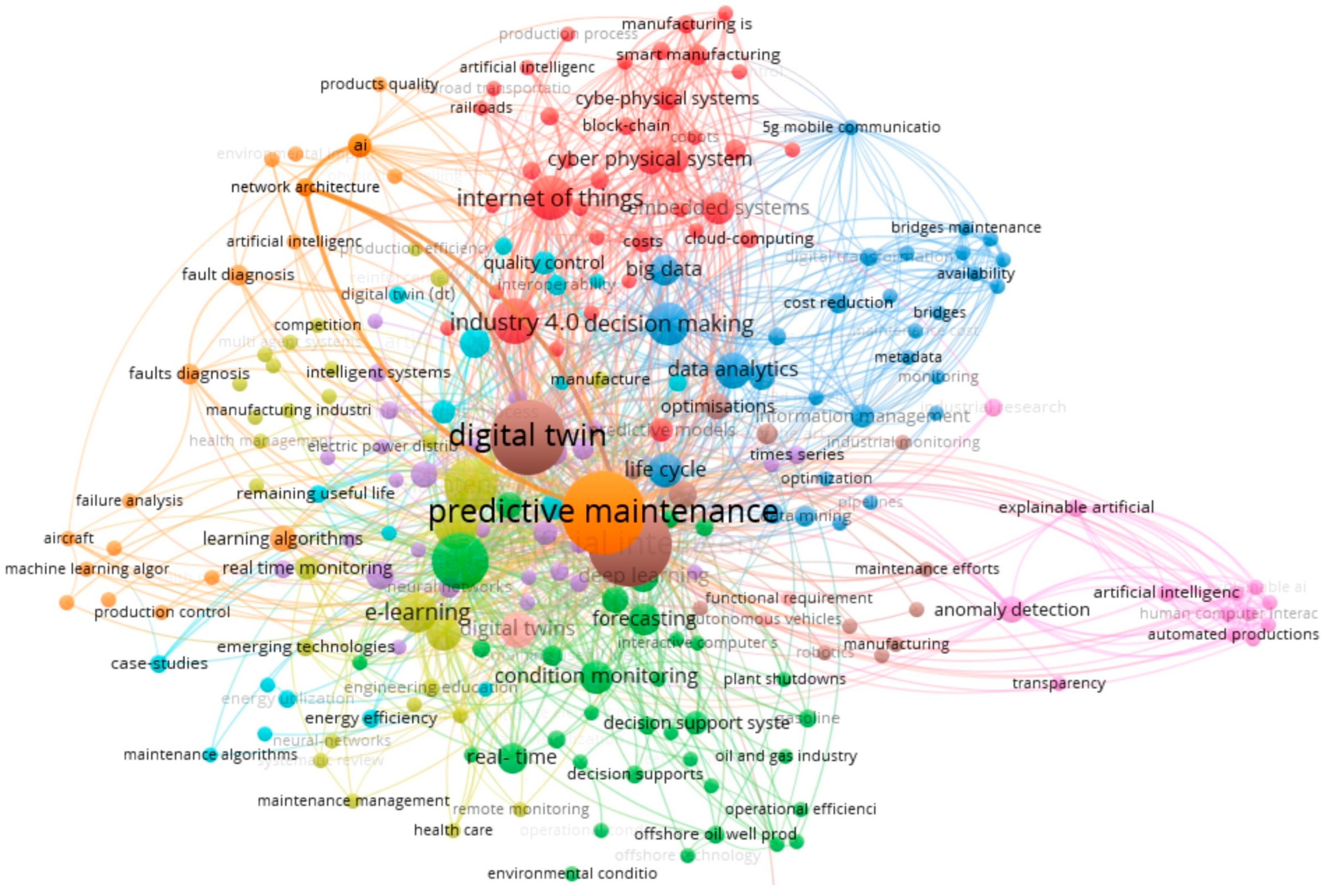 Buildings 15 00690 g004