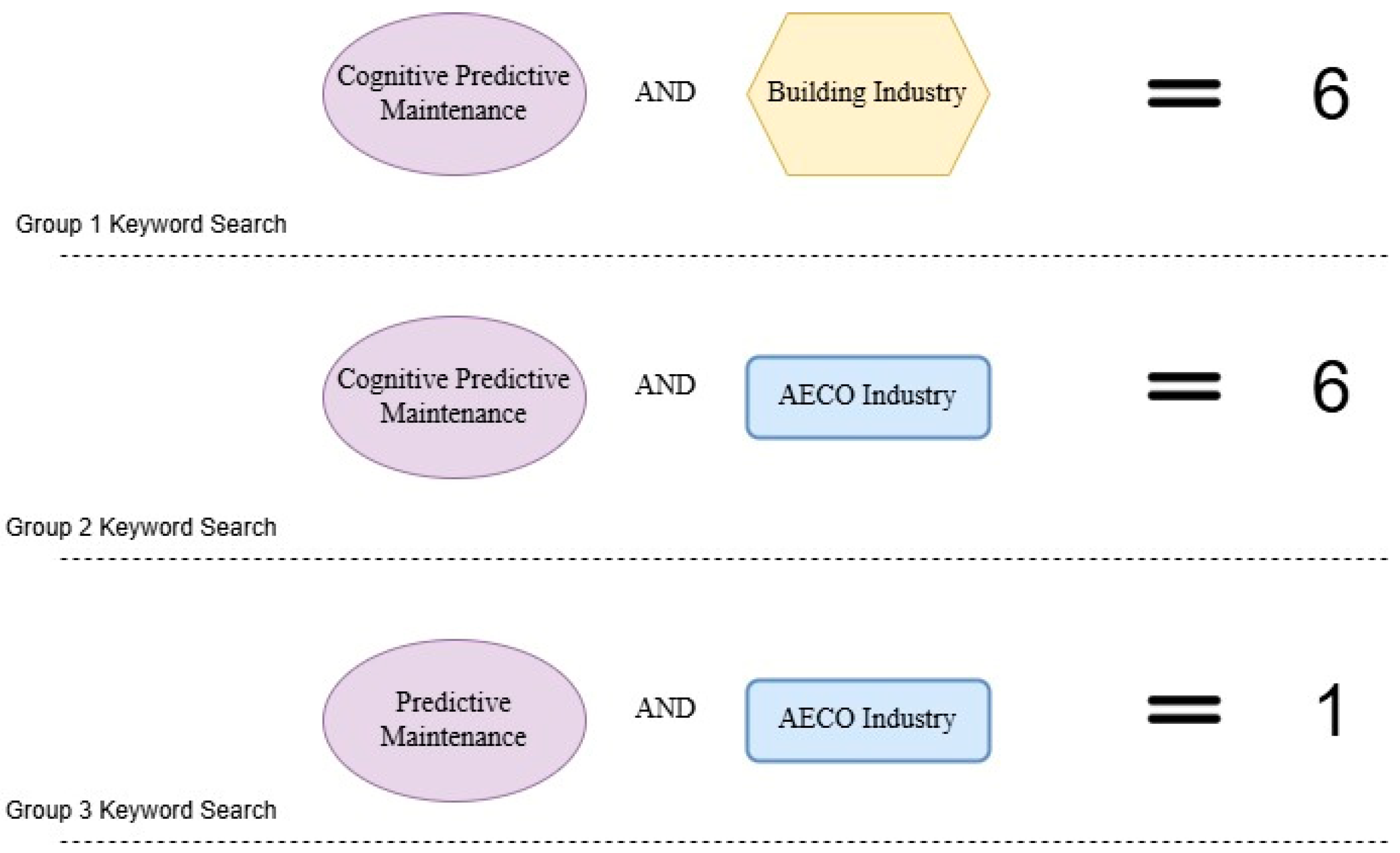 Buildings 15 00690 g008