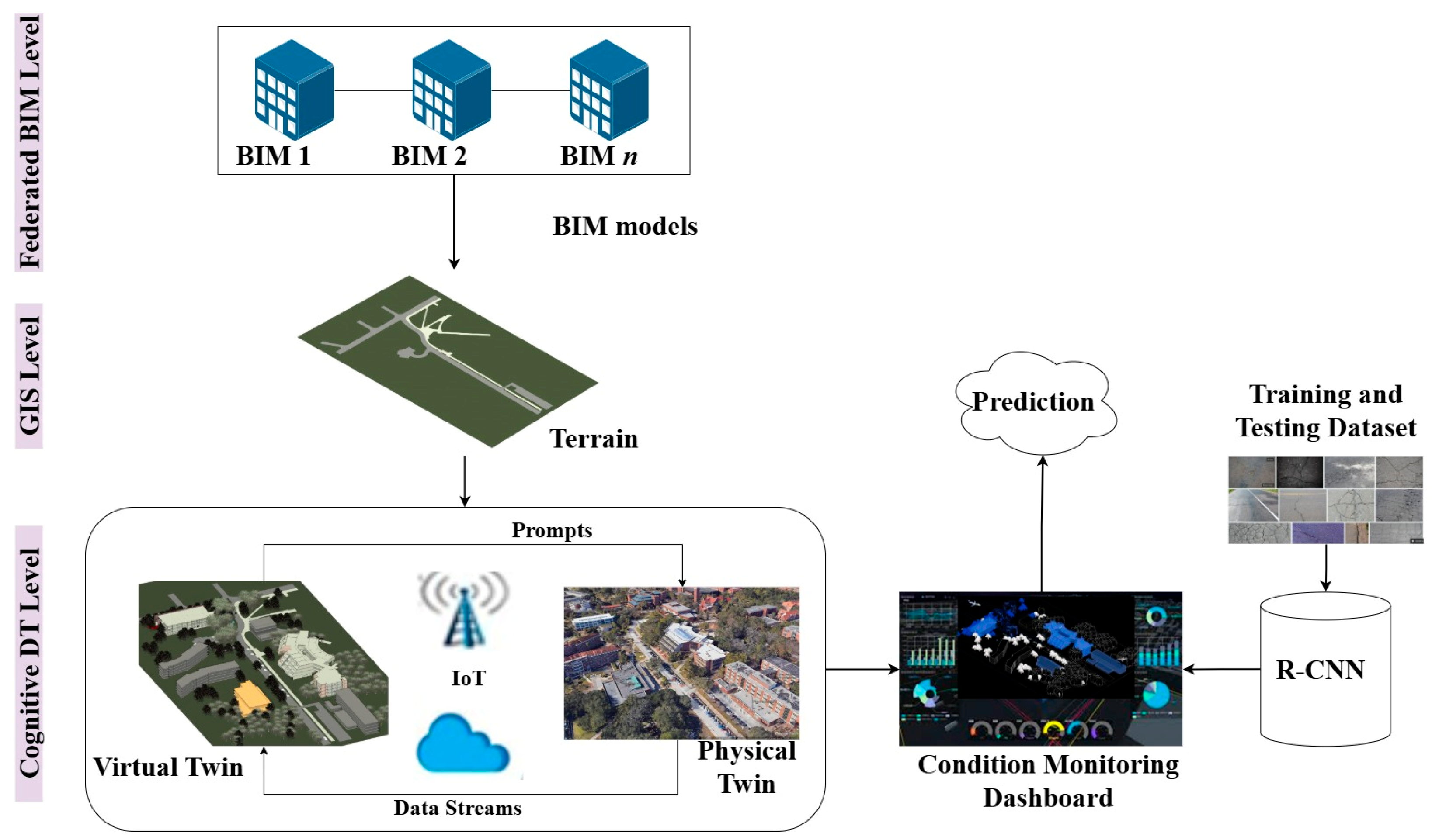 Buildings 15 00690 g010