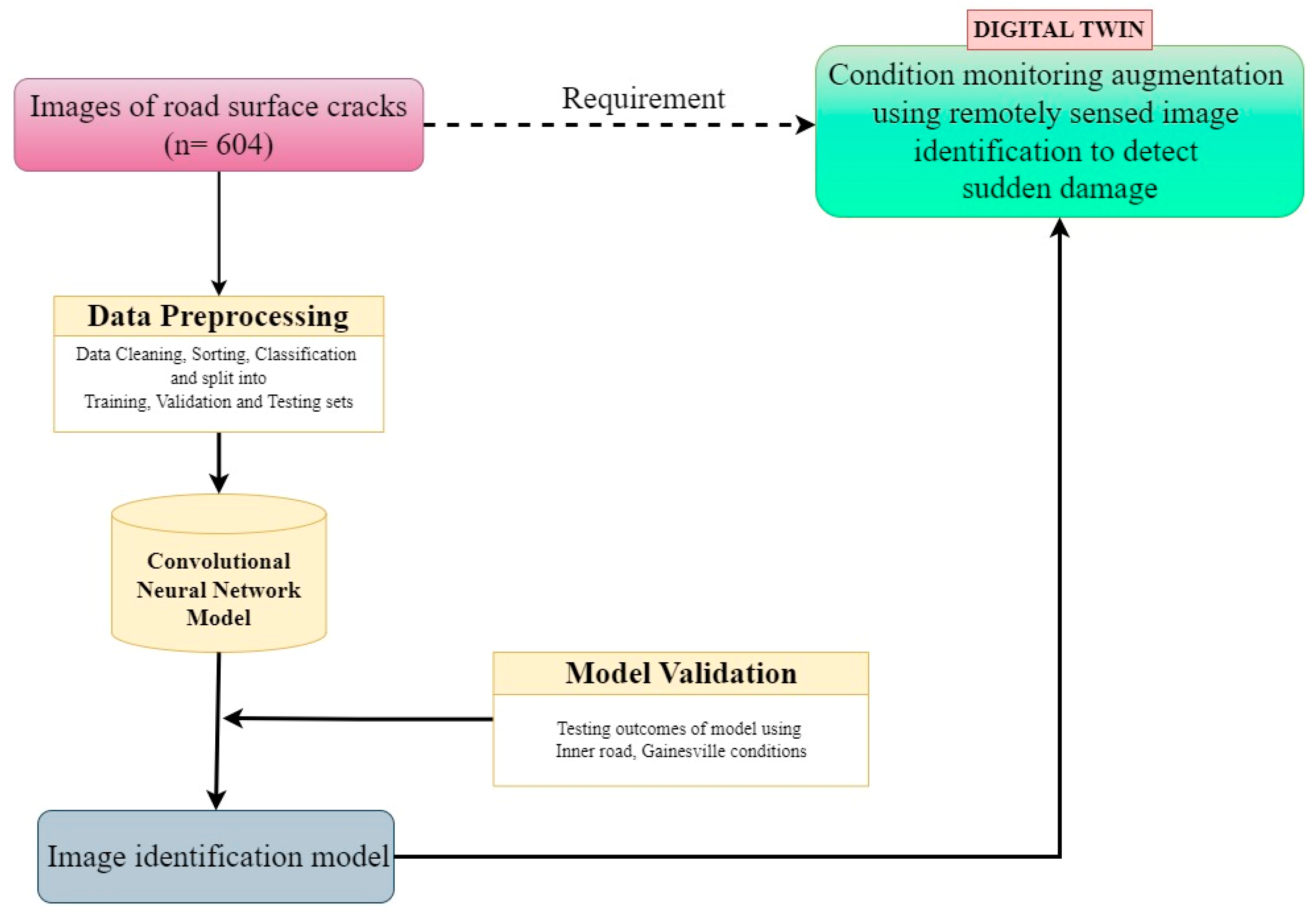 Buildings 15 00690 g014