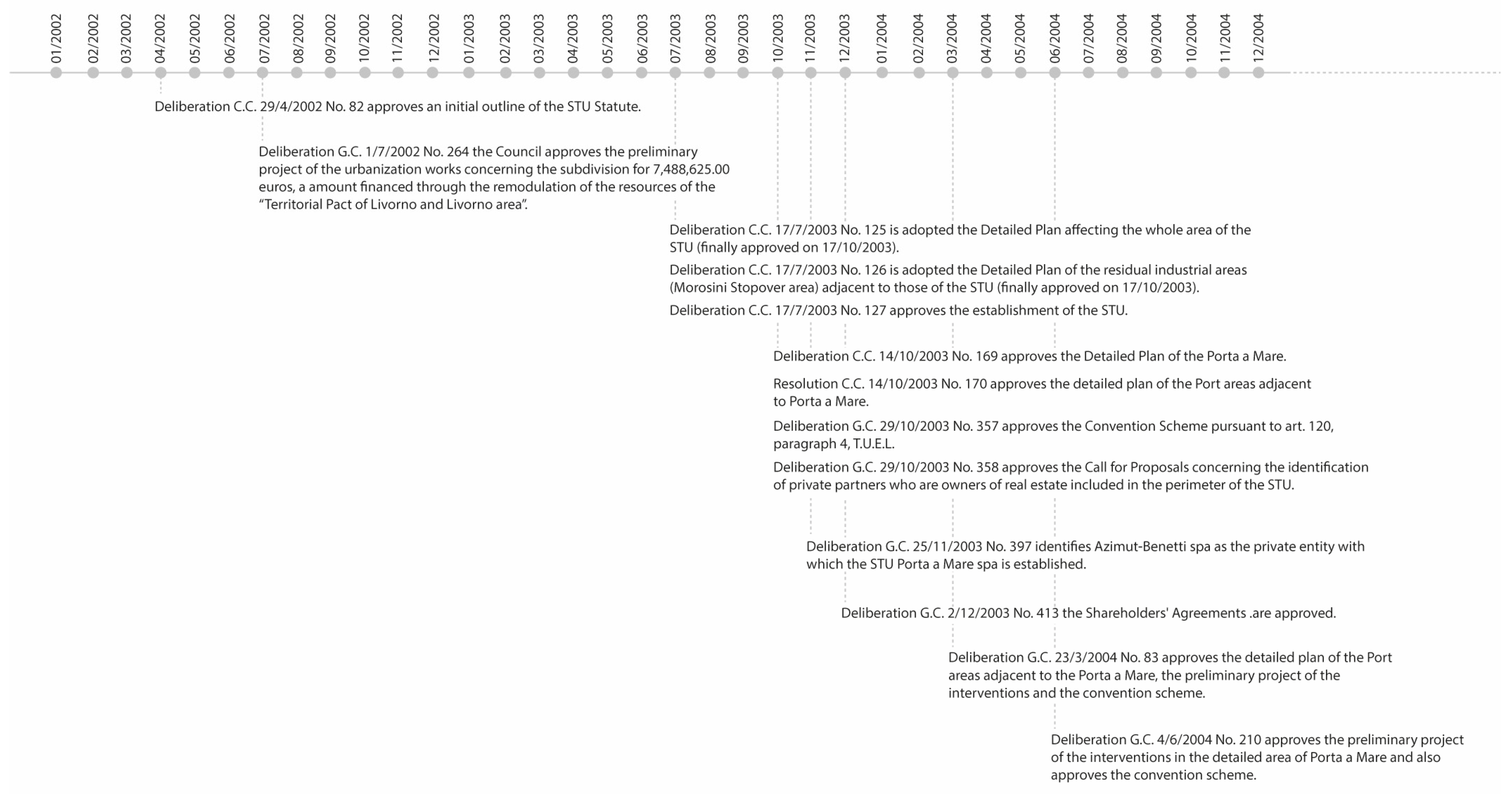 Buildings 15 00702 g006
