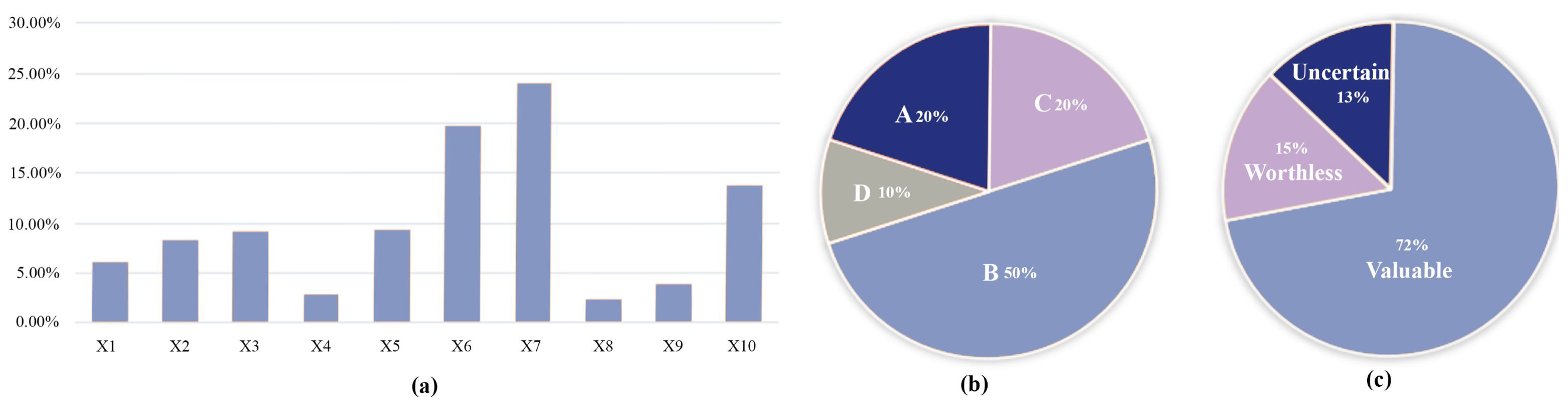 Buildings 15 00747 g006