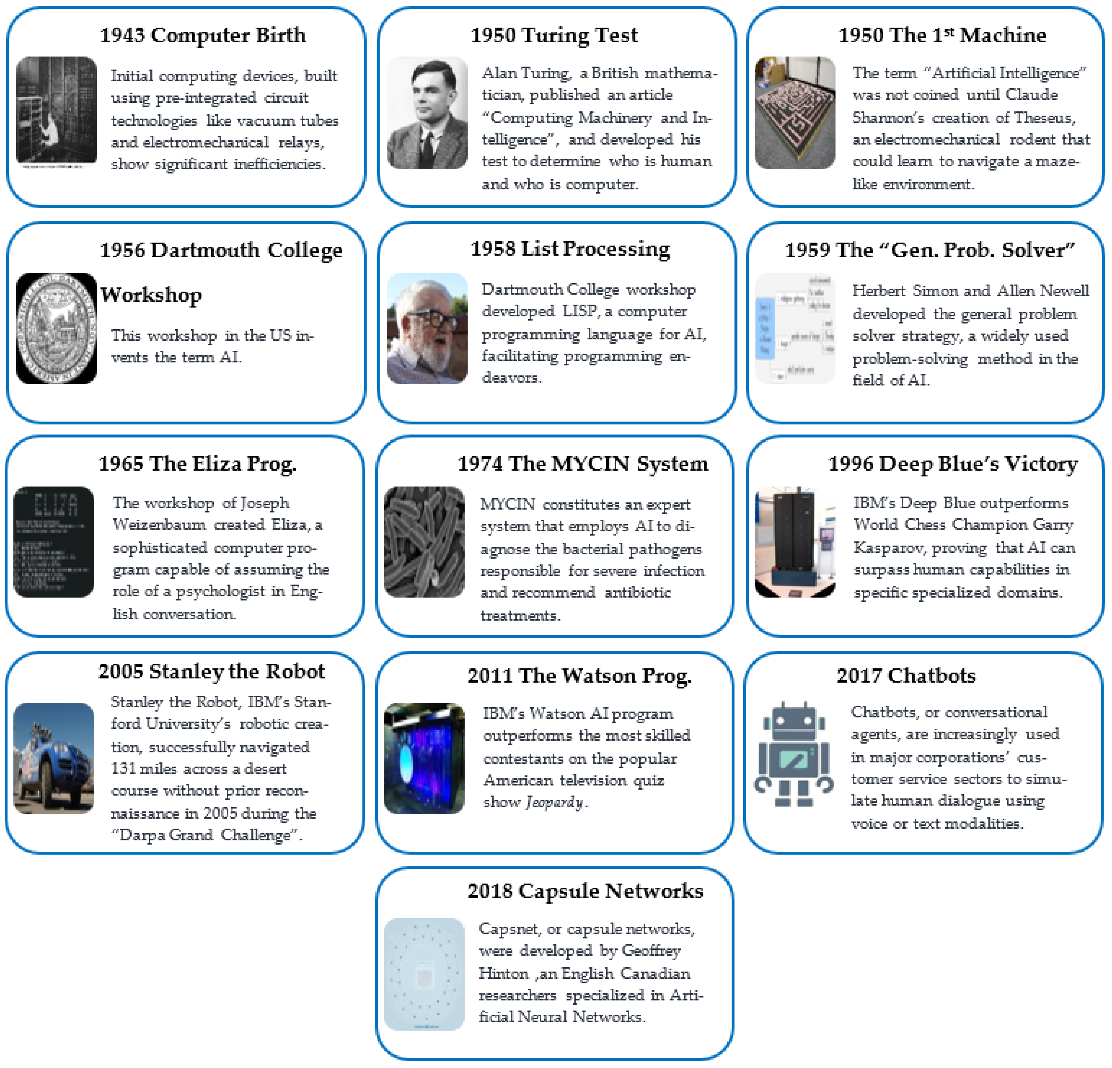 Buildings 15 00749 g005