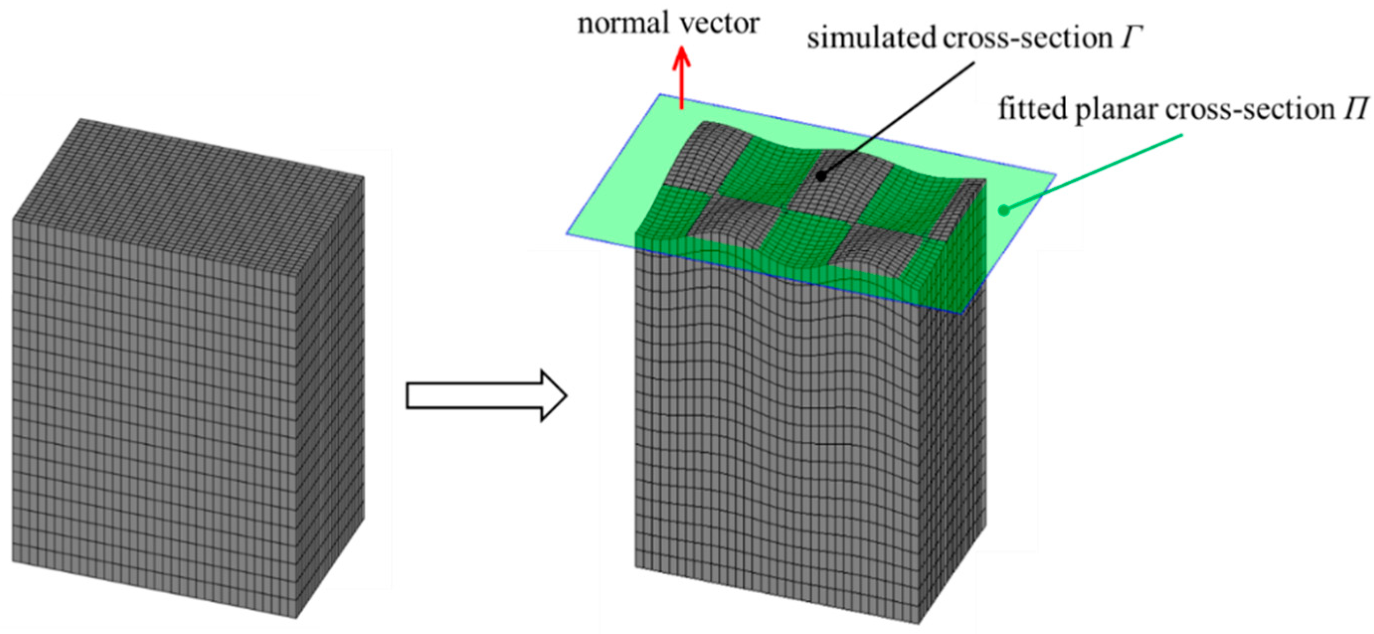 Buildings 15 00797 g001