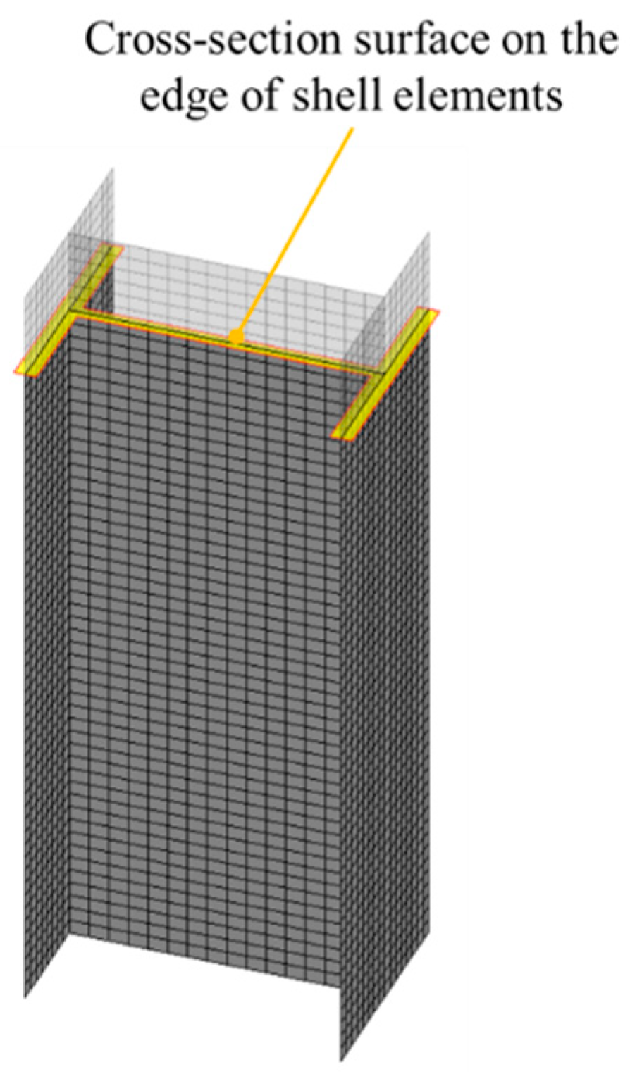 Buildings 15 00797 g003