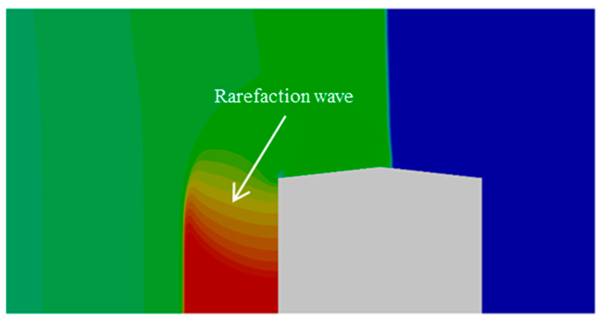 Buildings 15 00797 g008