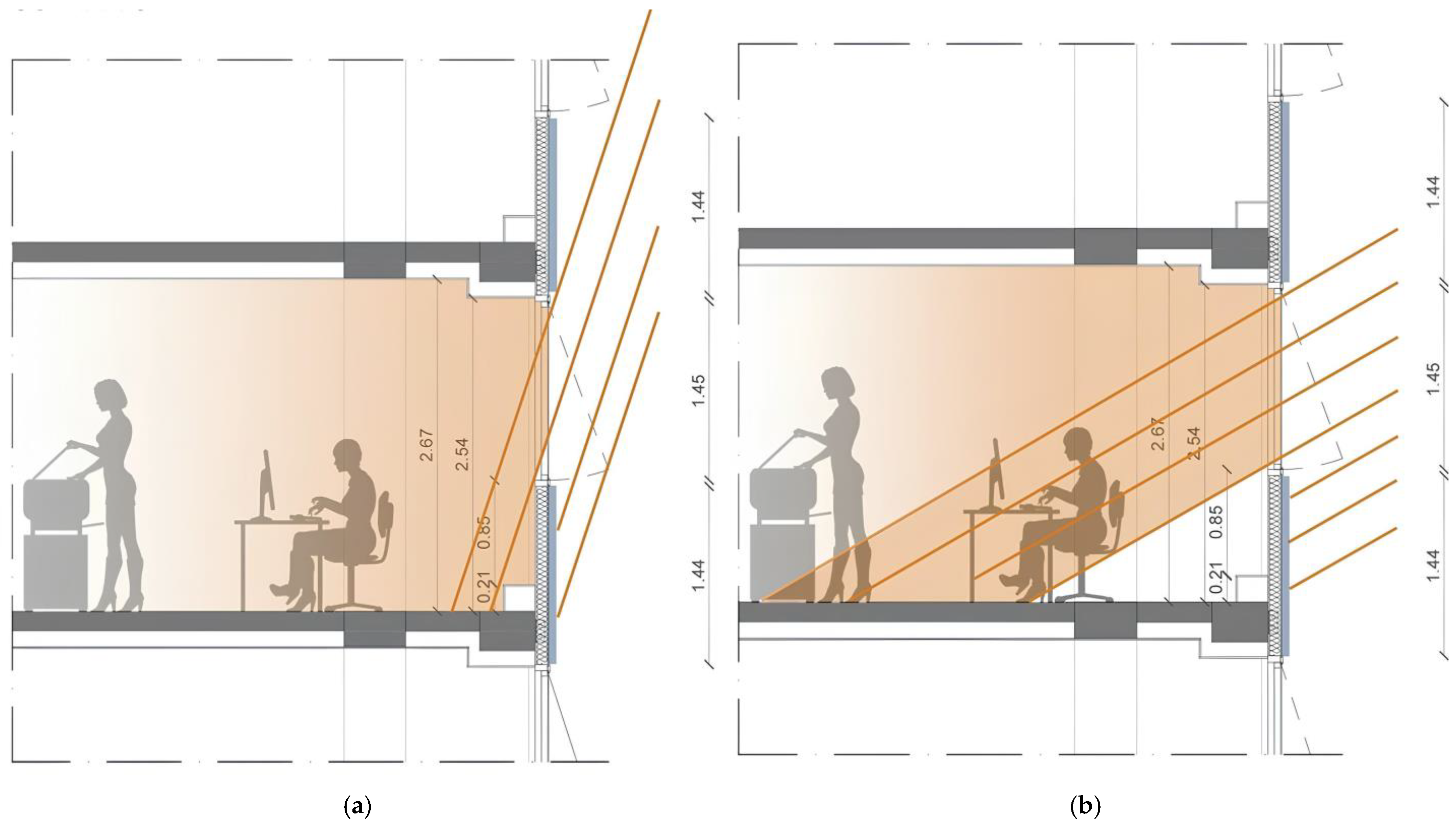 Buildings 15 00824 g005