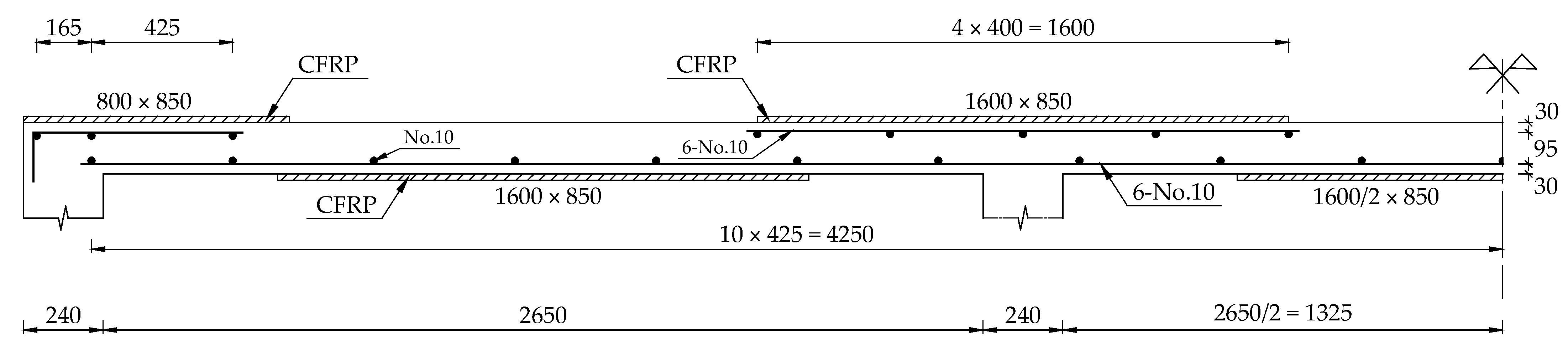 Buildings 15 00831 g003