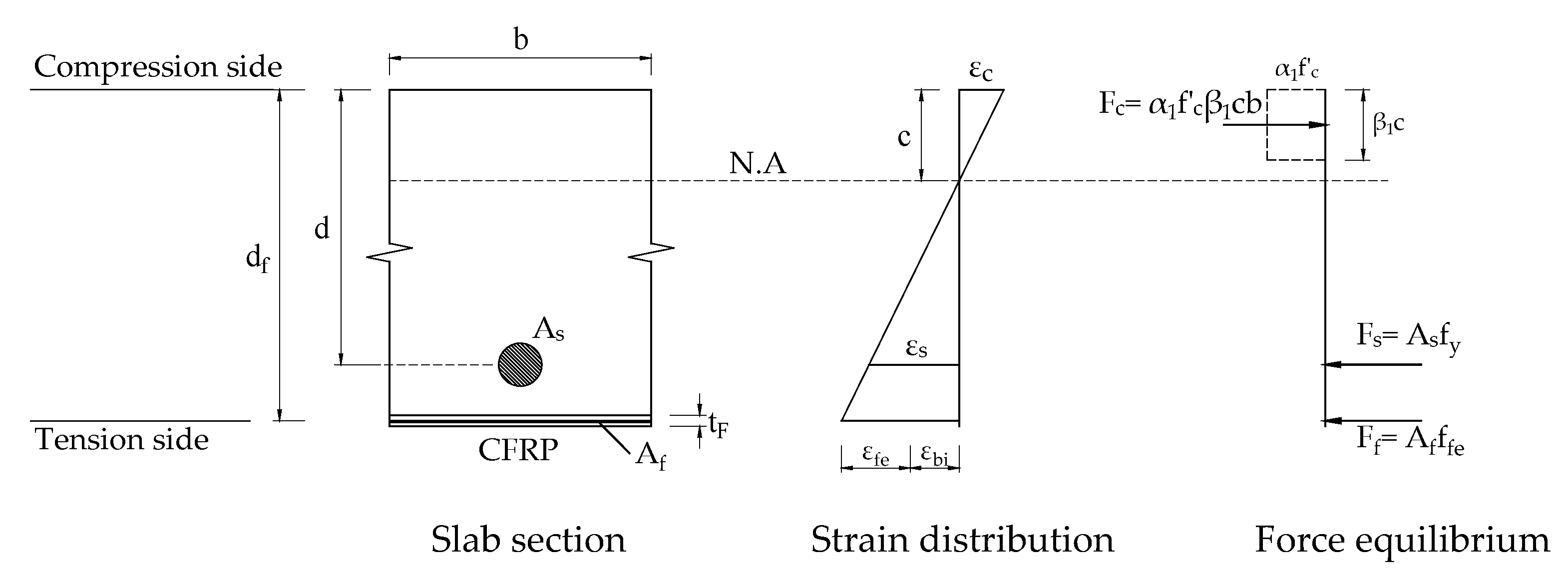 Buildings 15 00831 g004