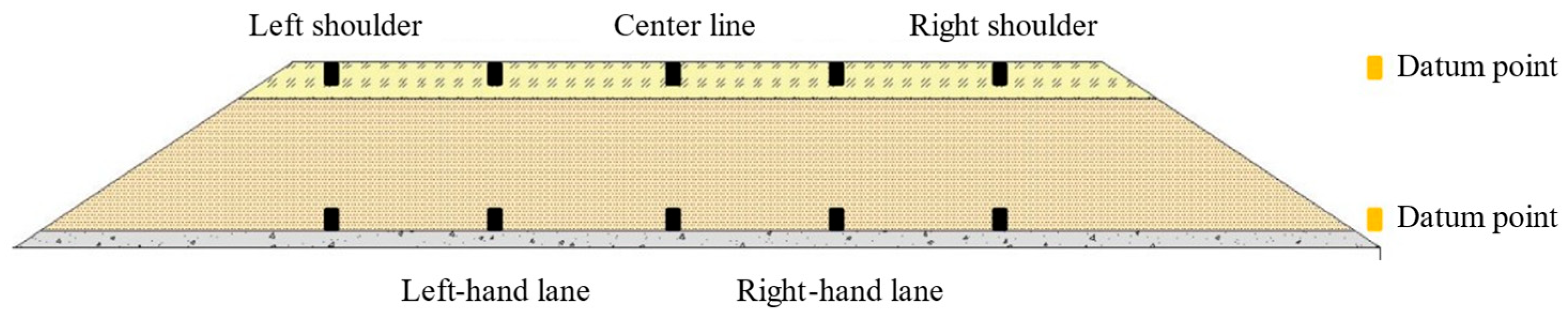 Buildings 15 00835 g014