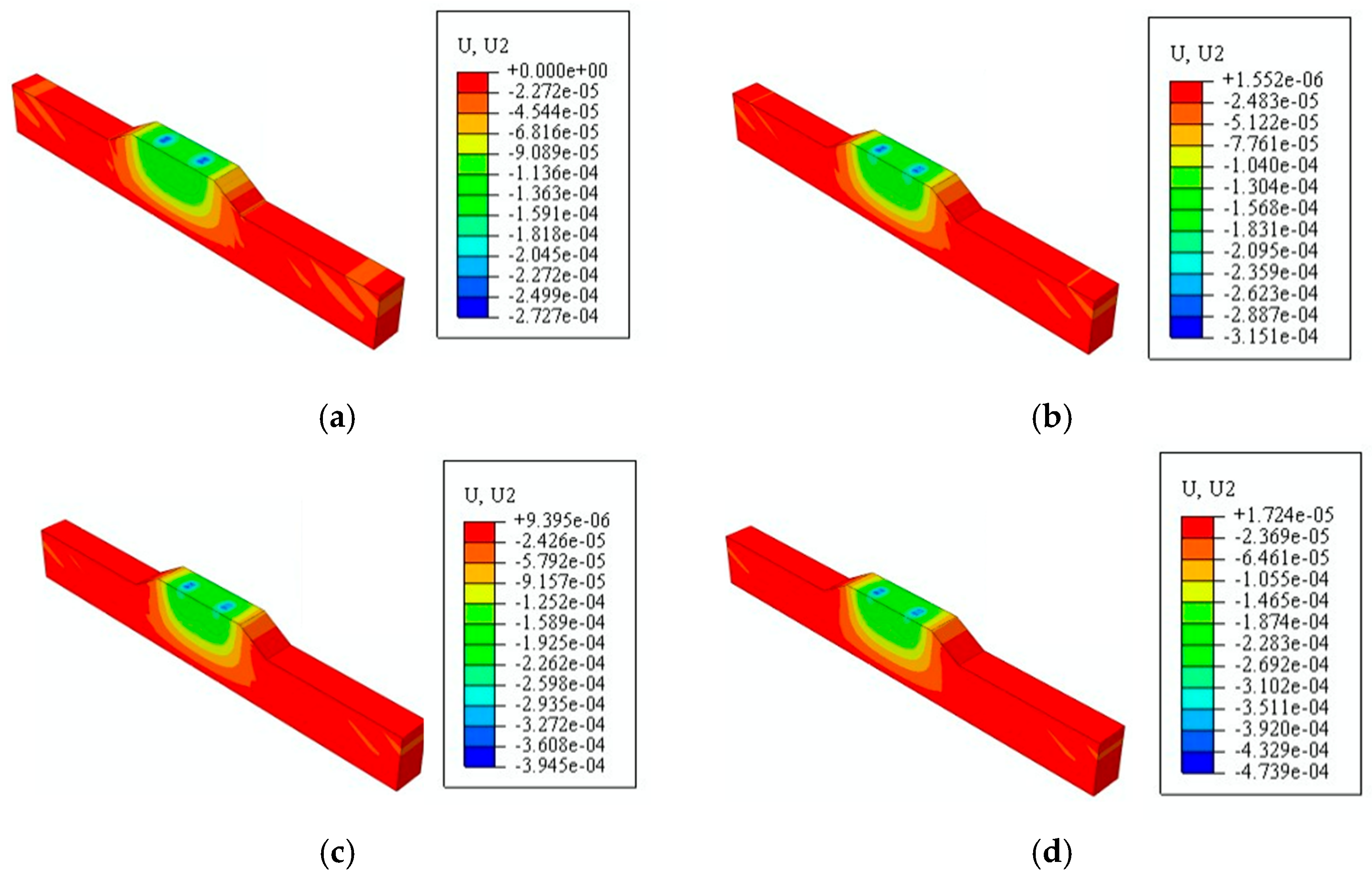 Buildings 15 00835 g022
