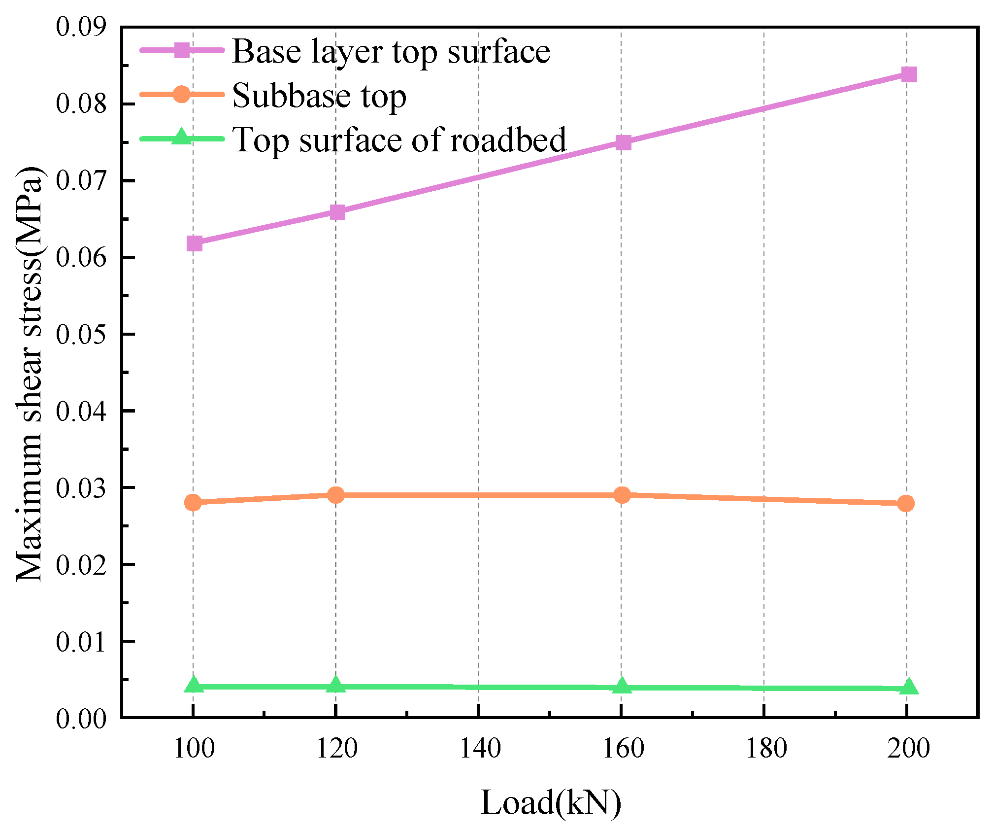 Buildings 15 00835 g024