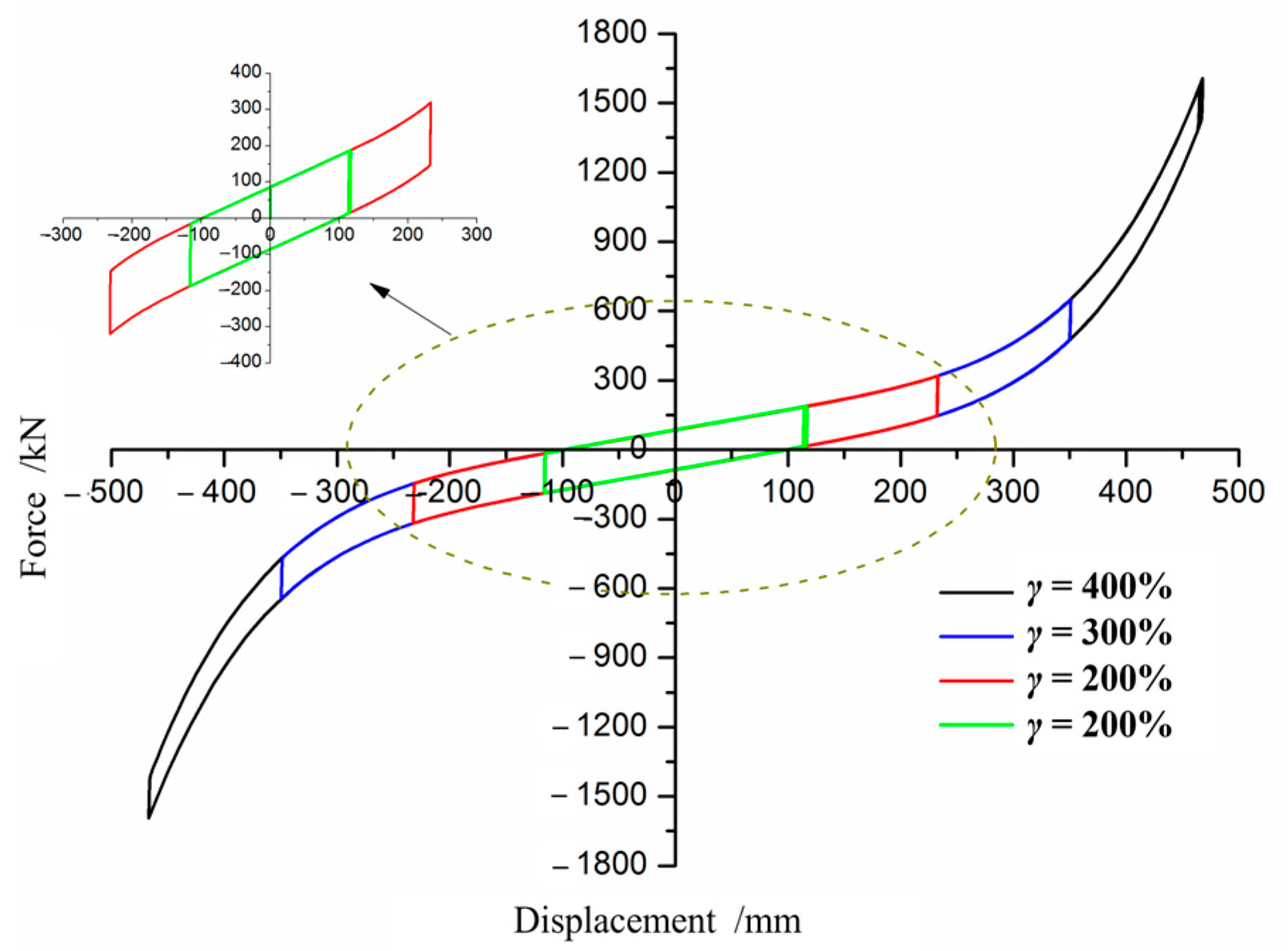 Buildings 15 00839 g009