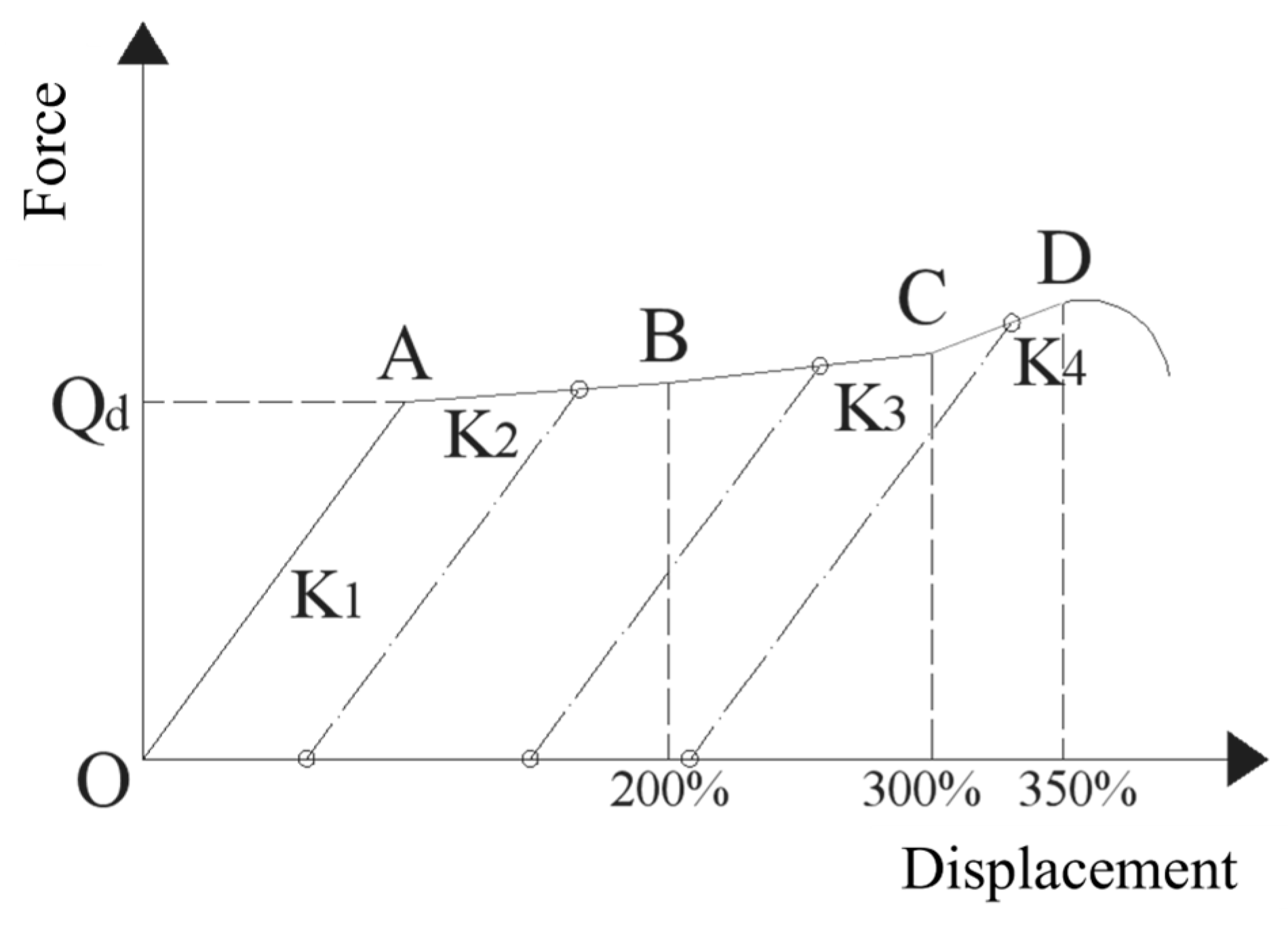 Buildings 15 00839 g010