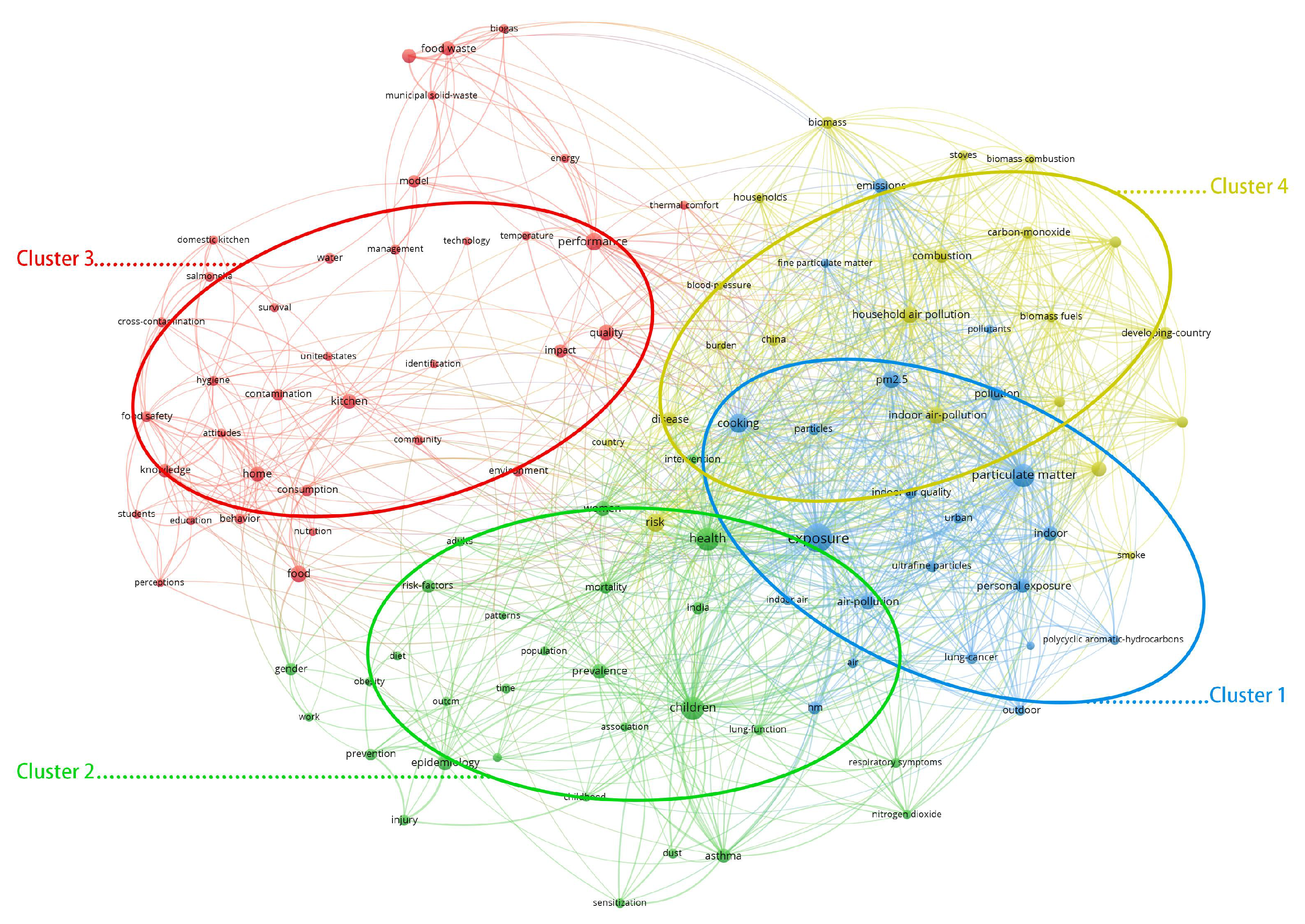 Buildings 15 00845 g003 Buildings 15 00845 g003