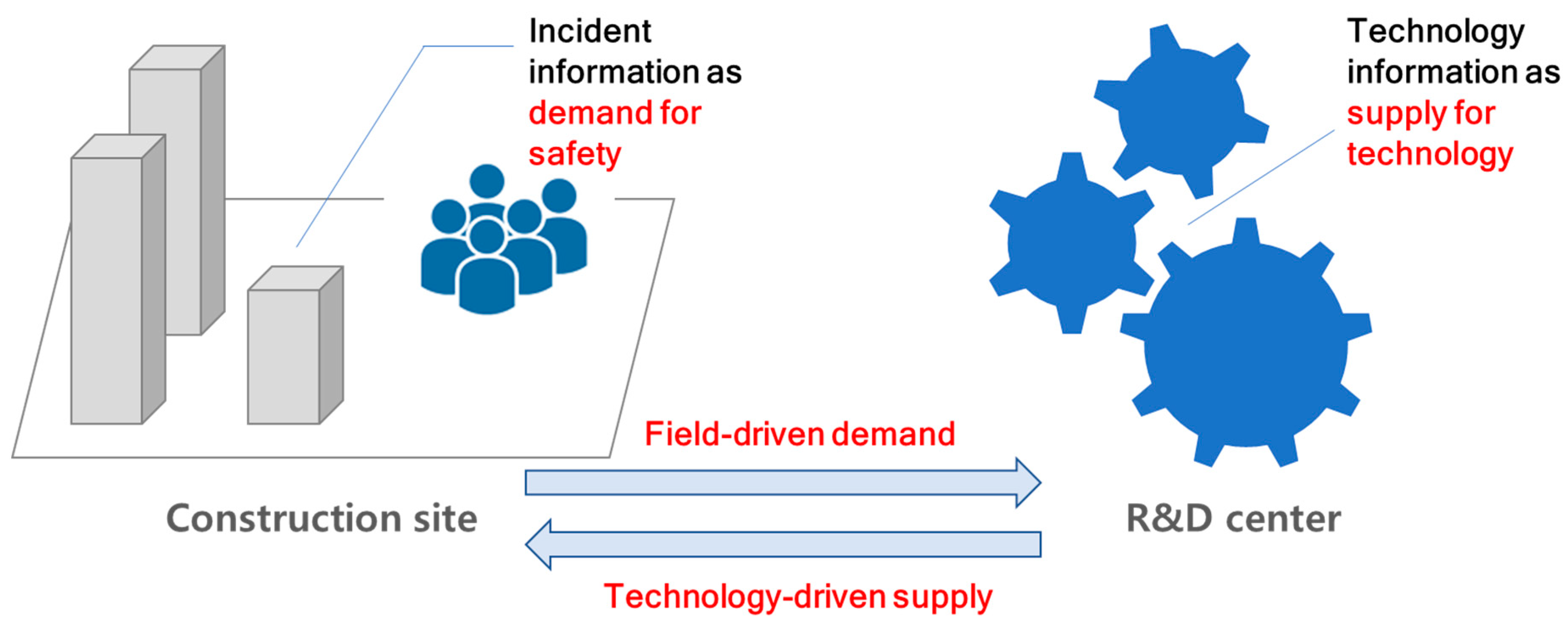Buildings 15 00847 g002