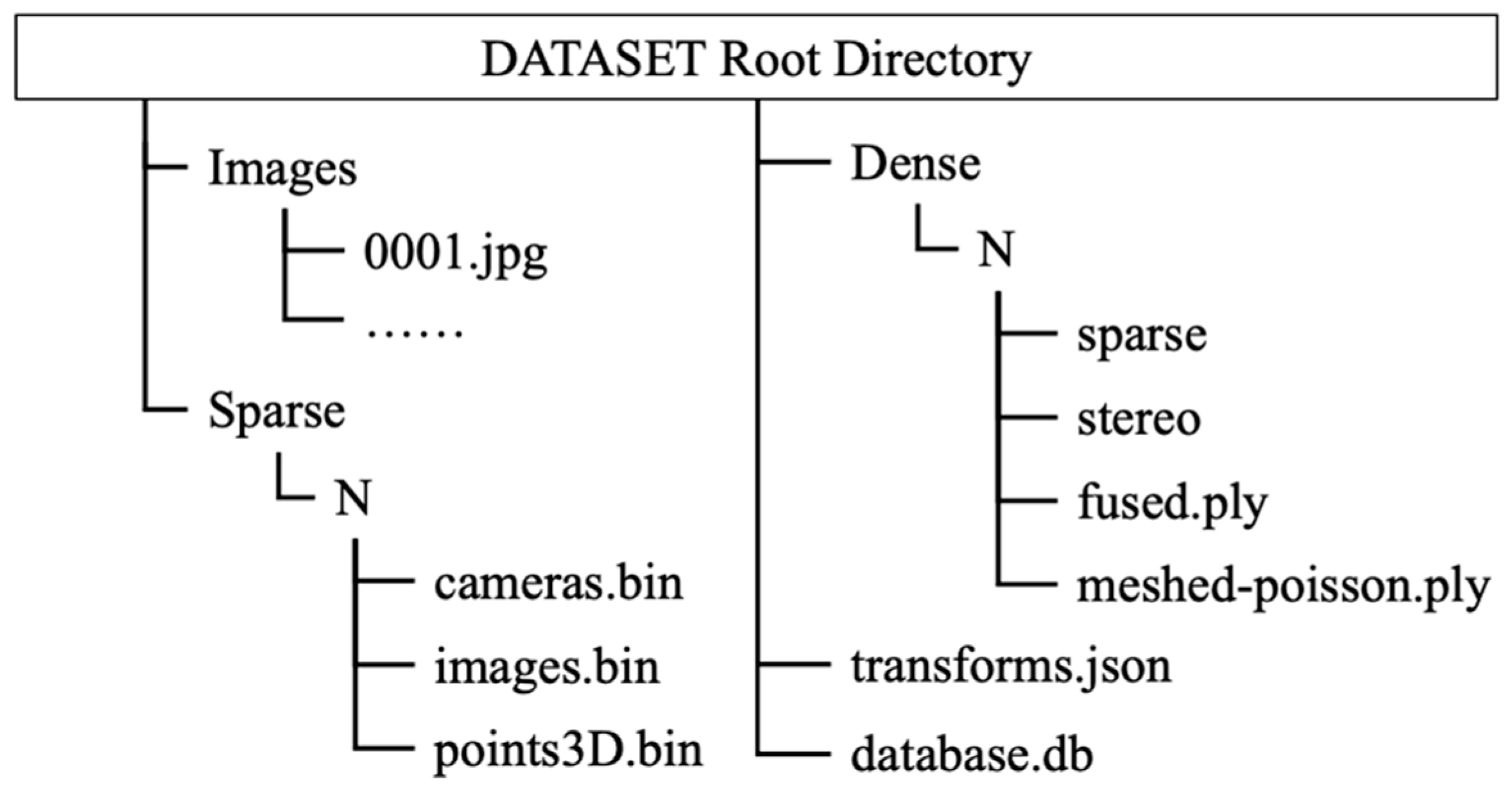 Buildings 15 00848 g003