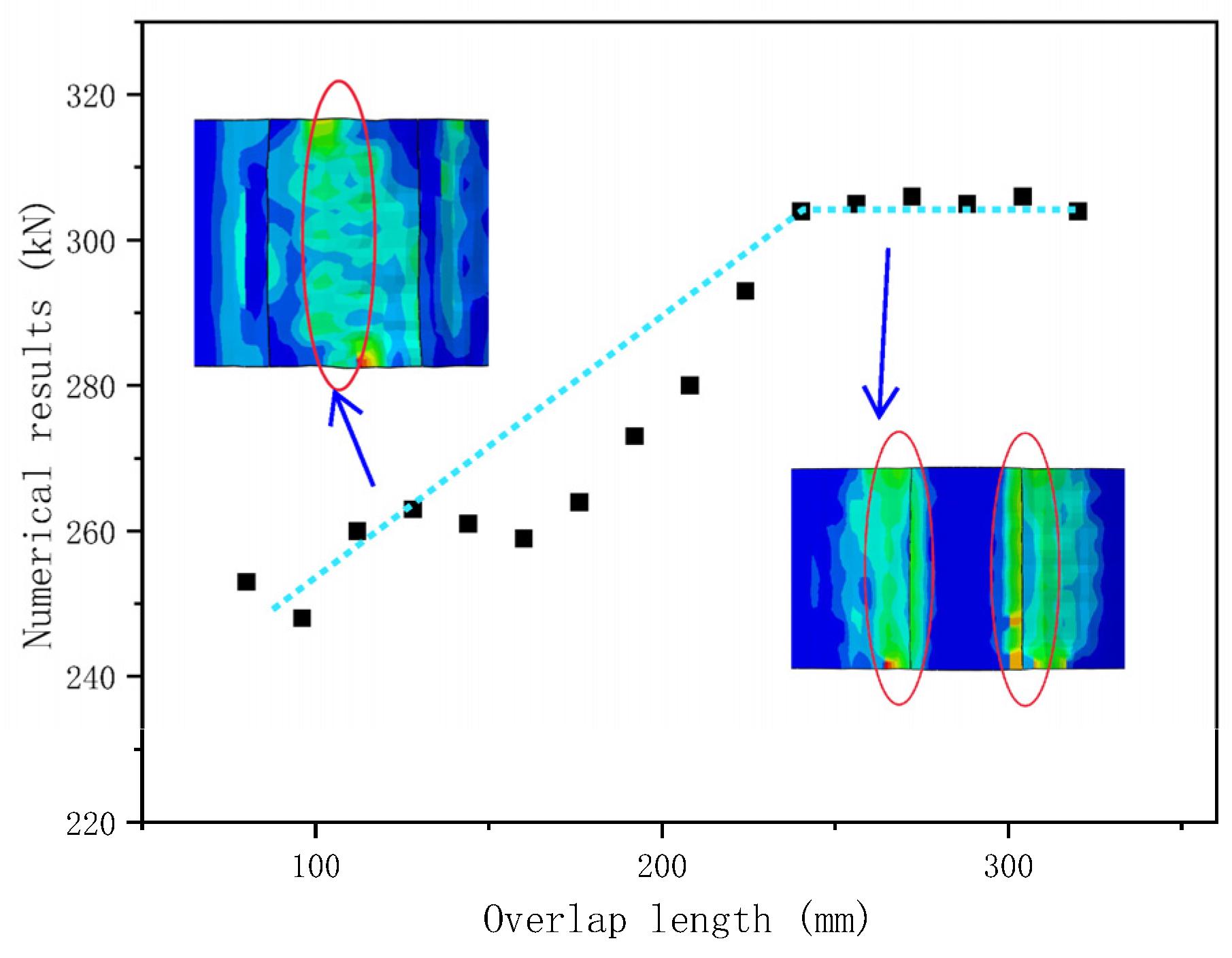Buildings 15 00855 g020