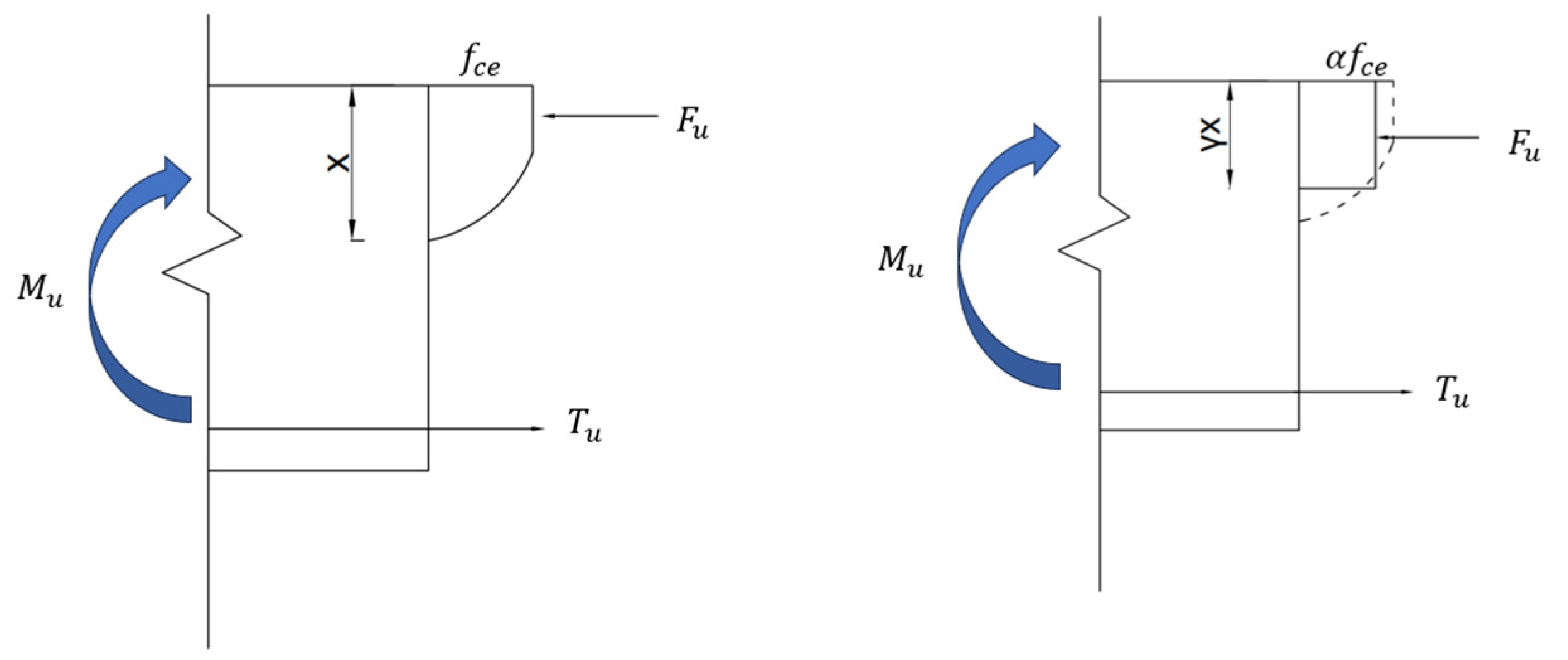 Buildings 15 00855 g023