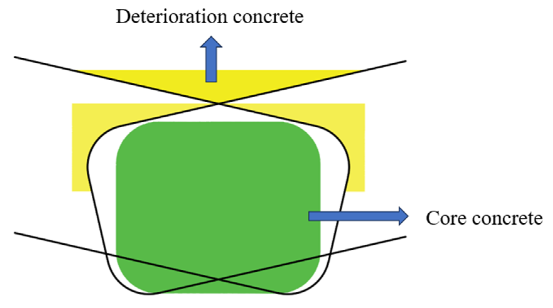 Buildings 15 00855 g024