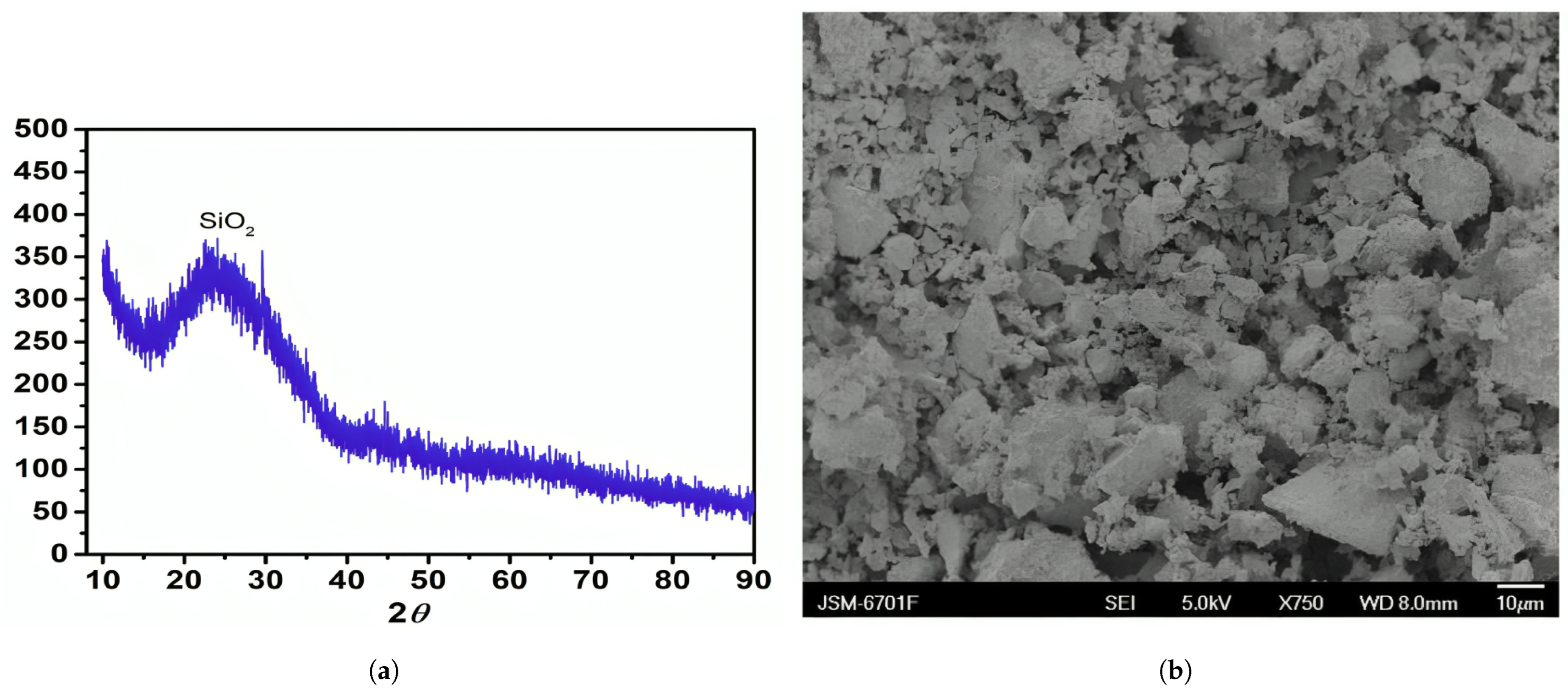 Buildings 15 00857 g006