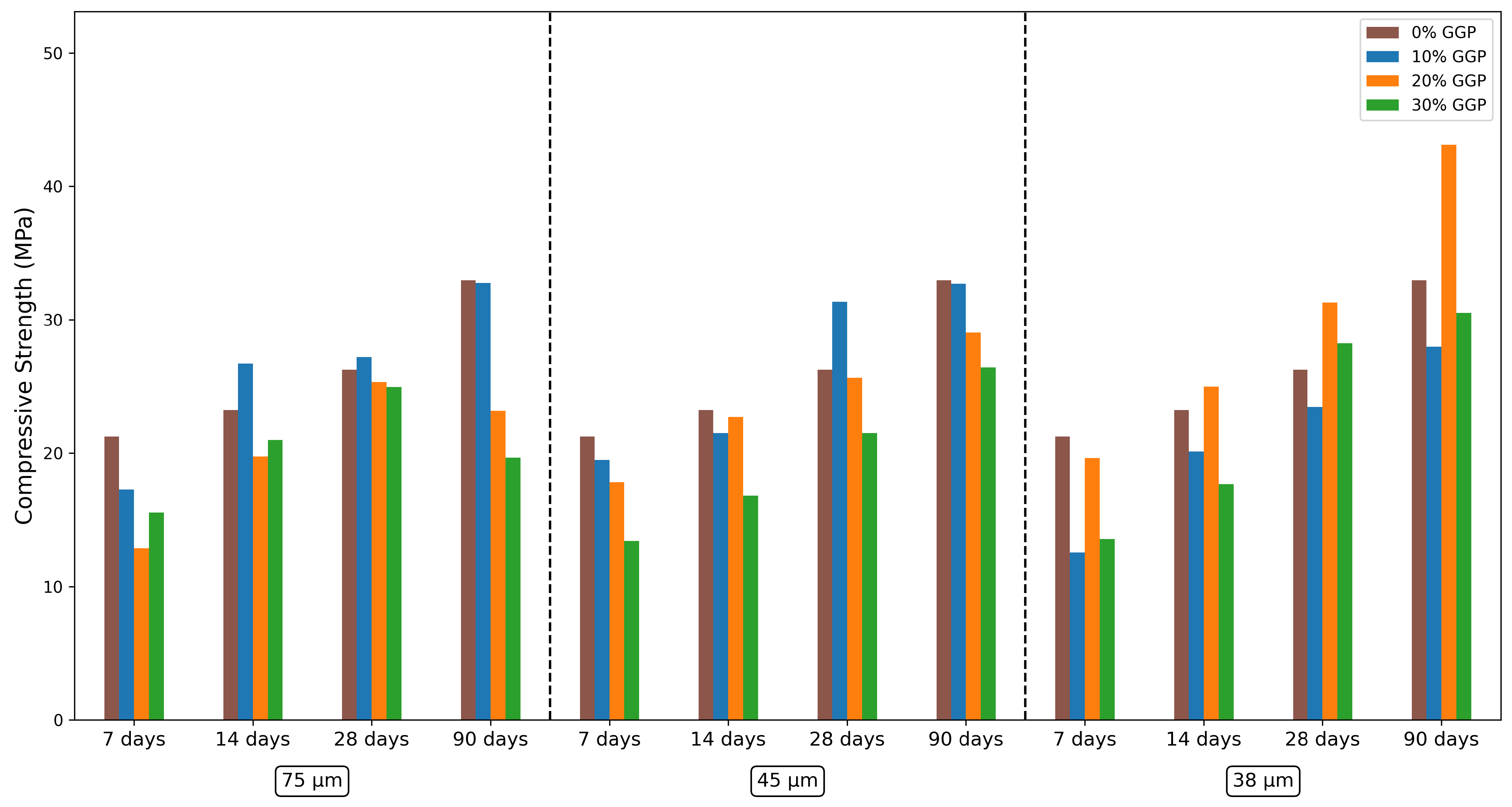 Buildings 15 00857 g014
