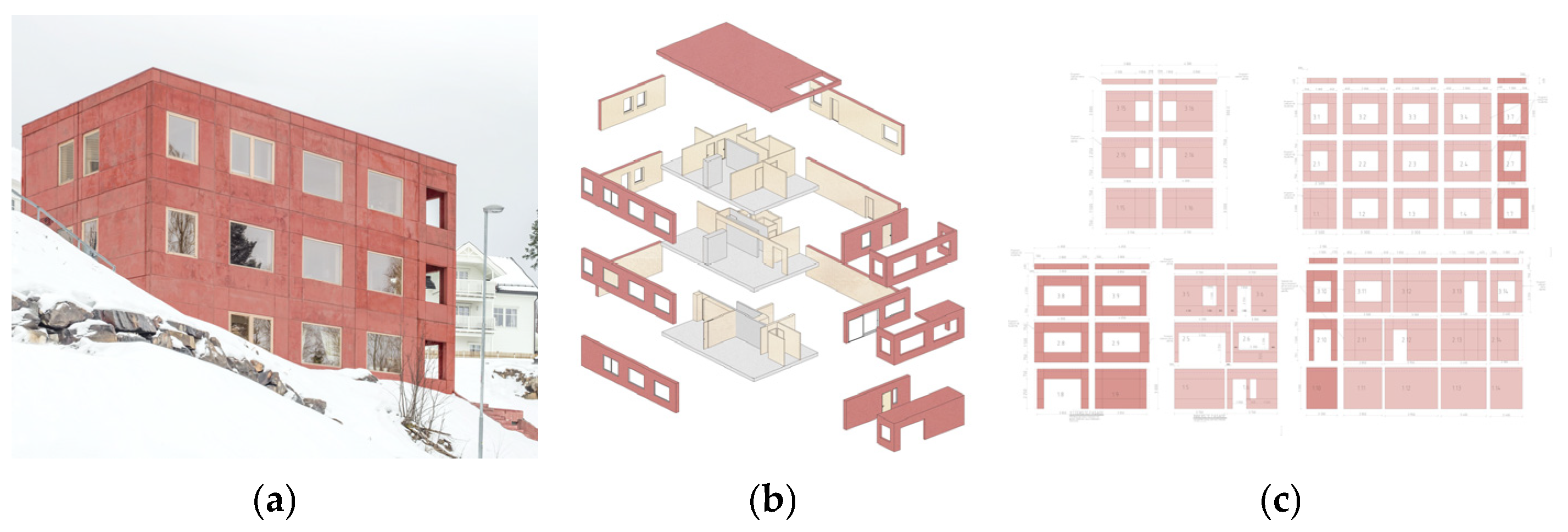 Buildings 15 00862 g004