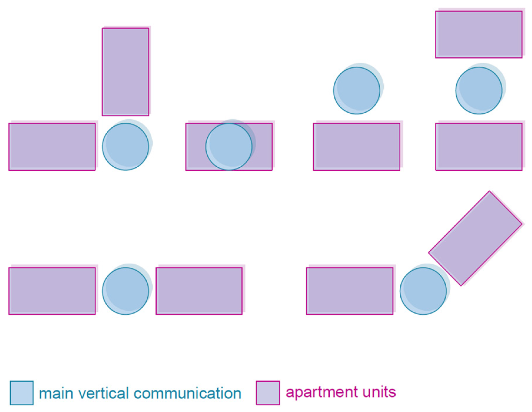 Buildings 15 00862 g007