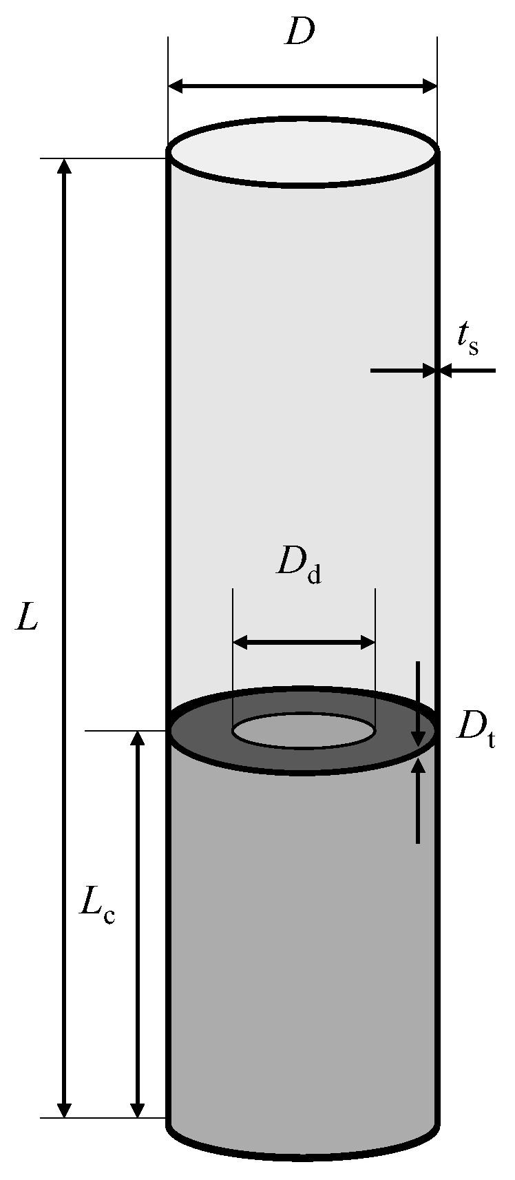 Buildings 15 00863 g001