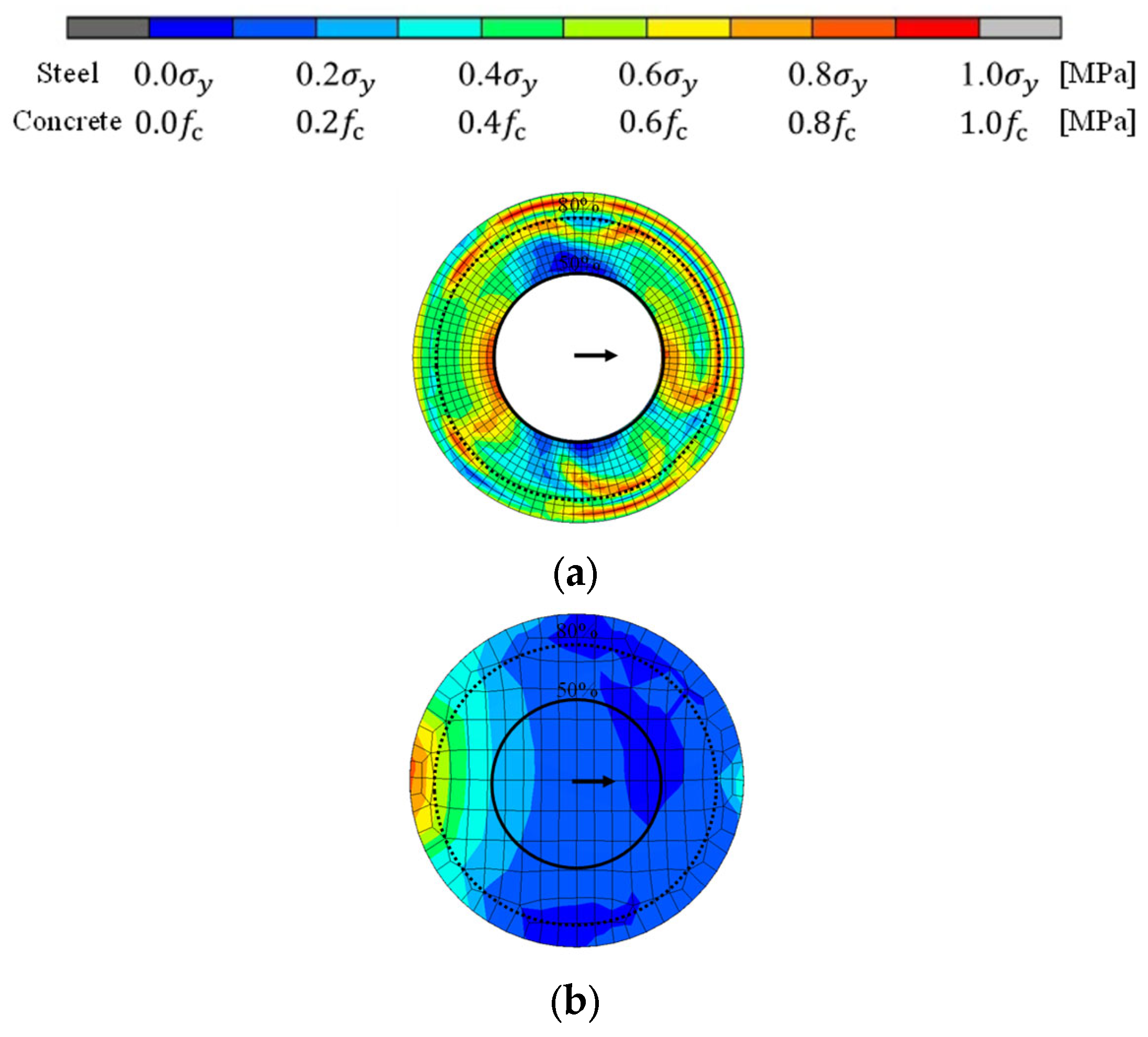 Buildings 15 00863 g013
