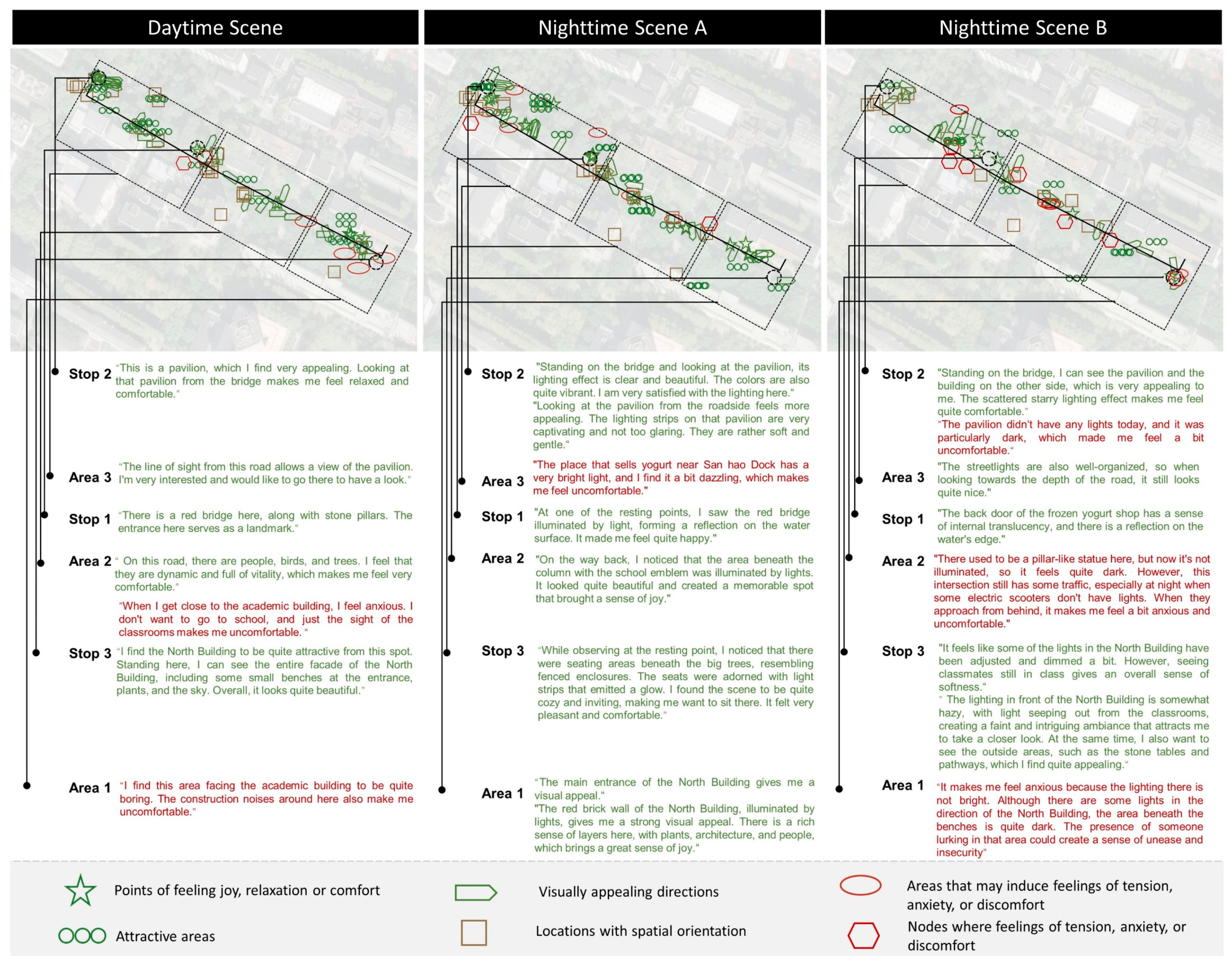 Buildings 15 00872 g005