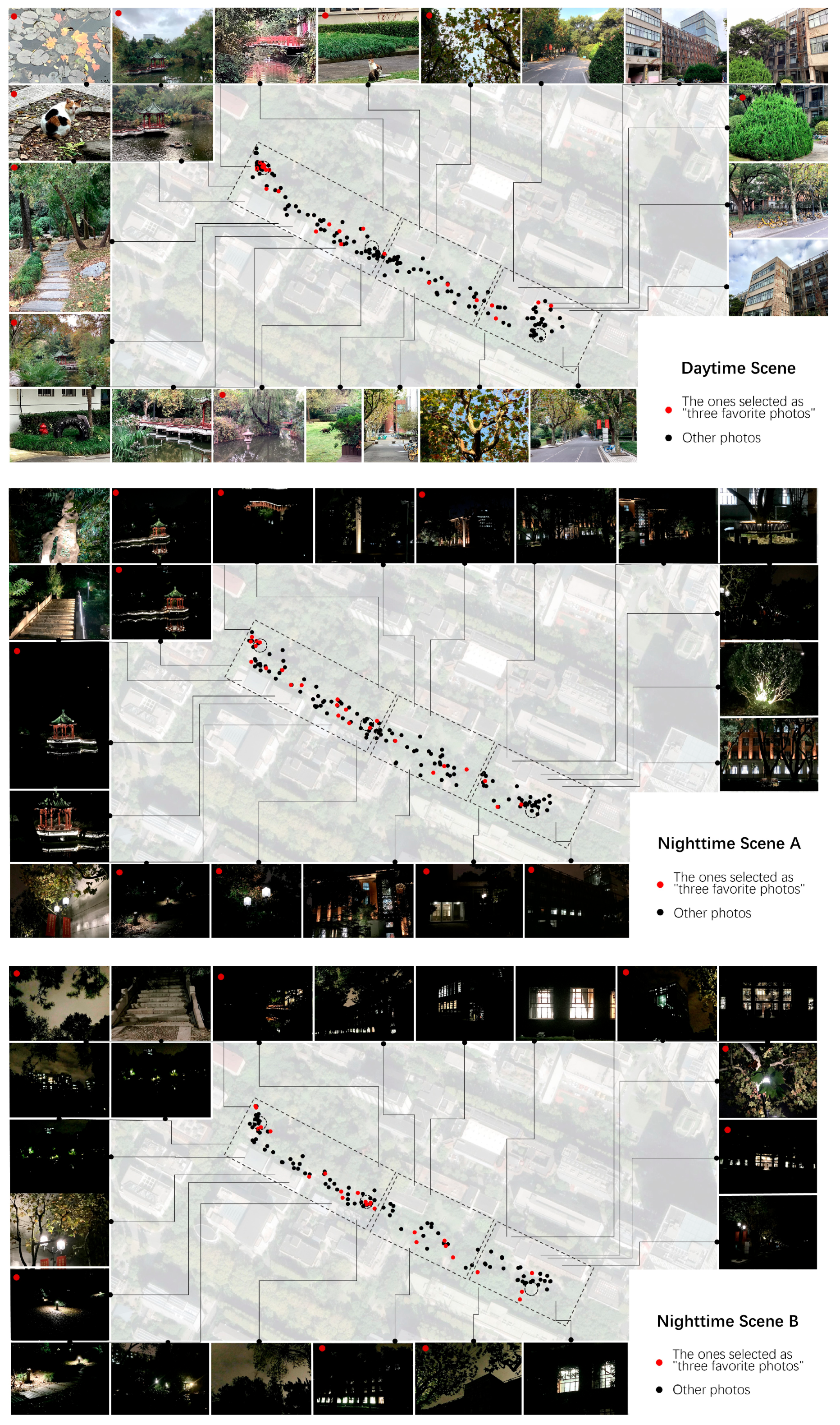 Buildings 15 00872 g007