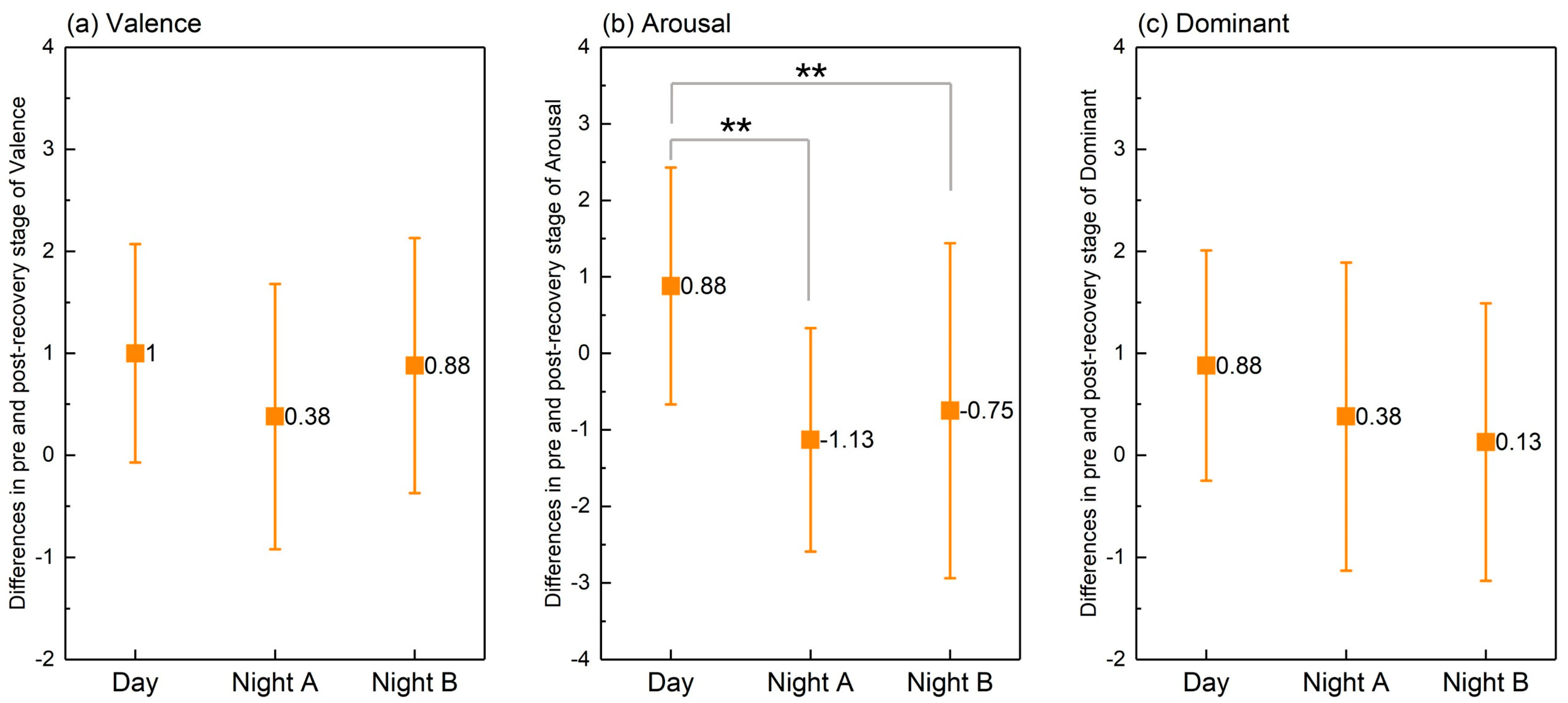 Buildings 15 00872 g009