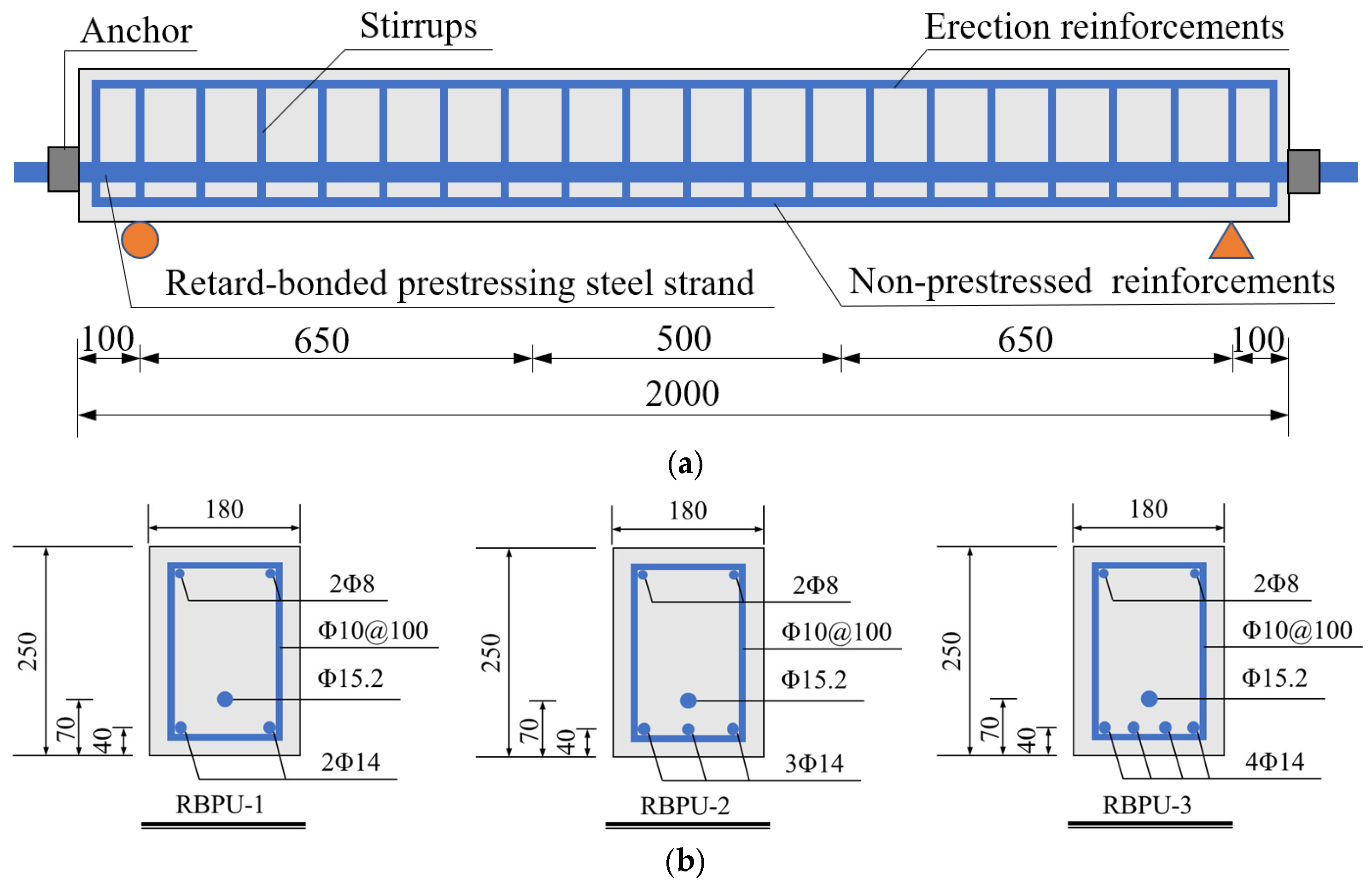 Buildings 15 00887 g002