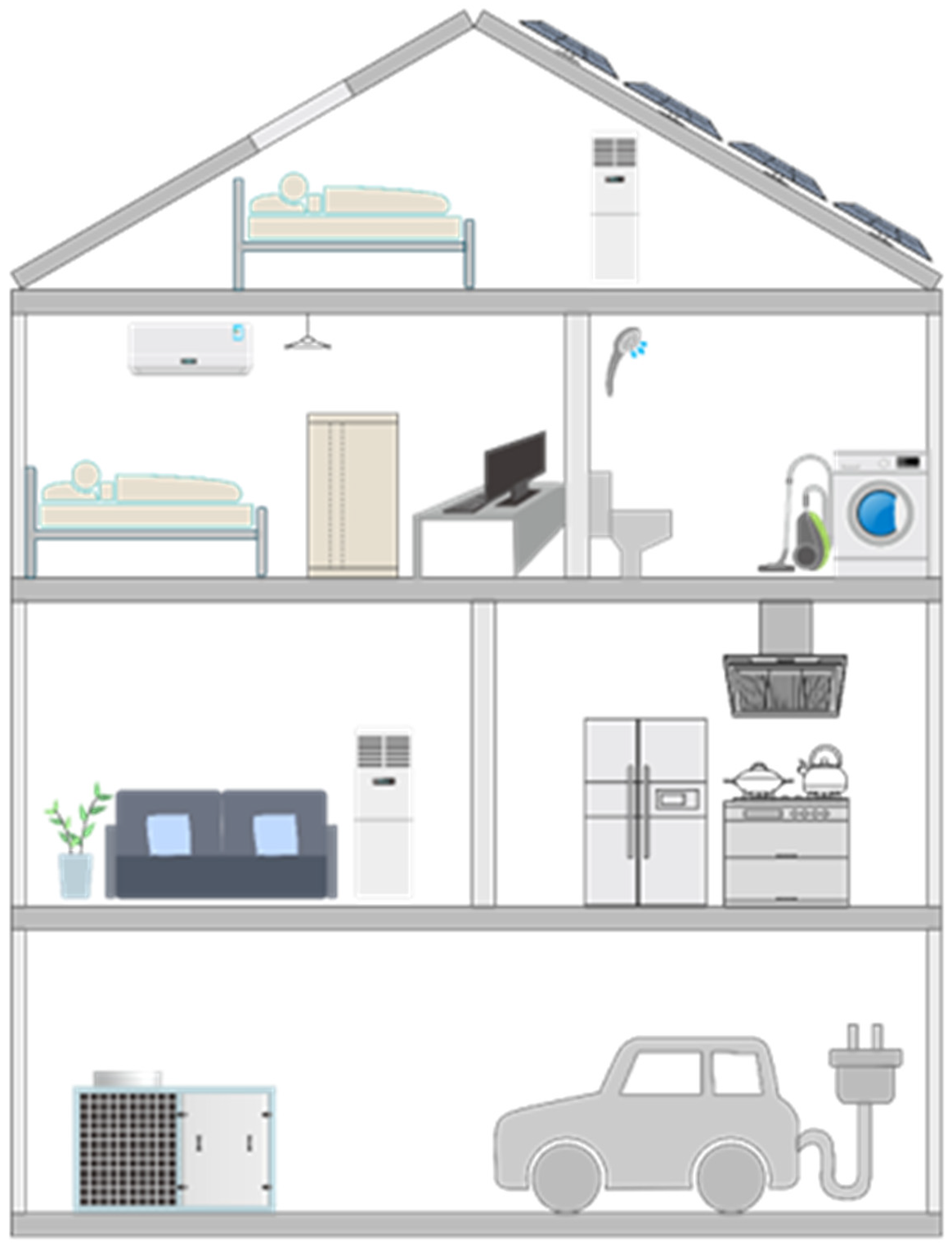 Buildings 15 00925 g001