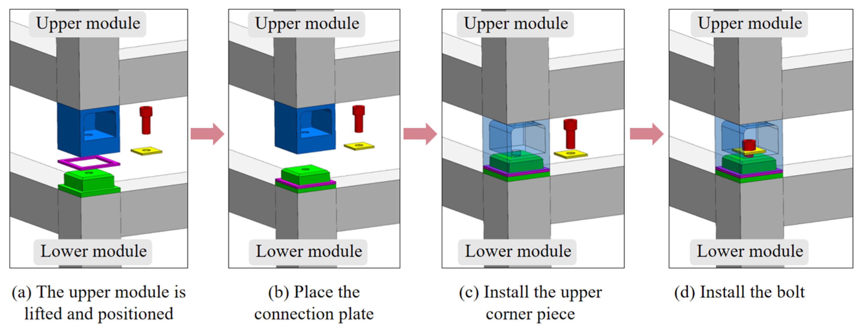 Buildings 15 00930 g002