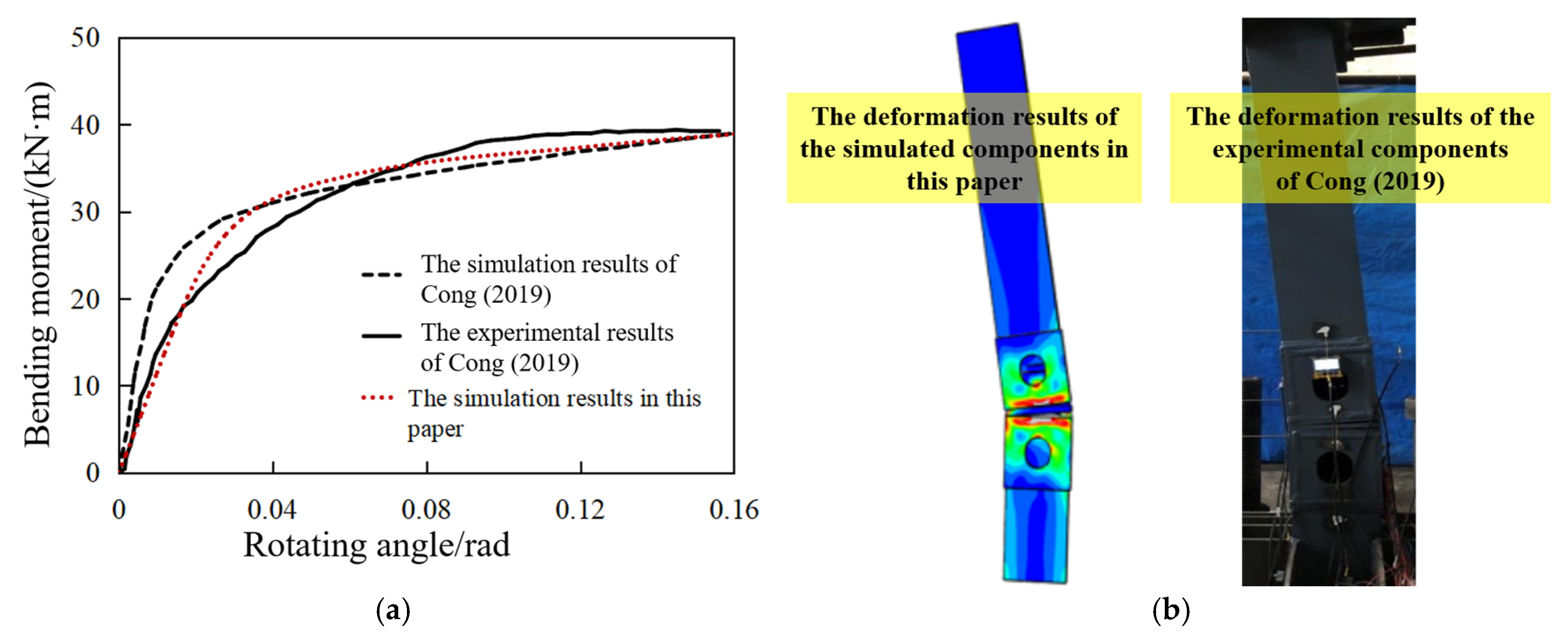 Buildings 15 00930 g010