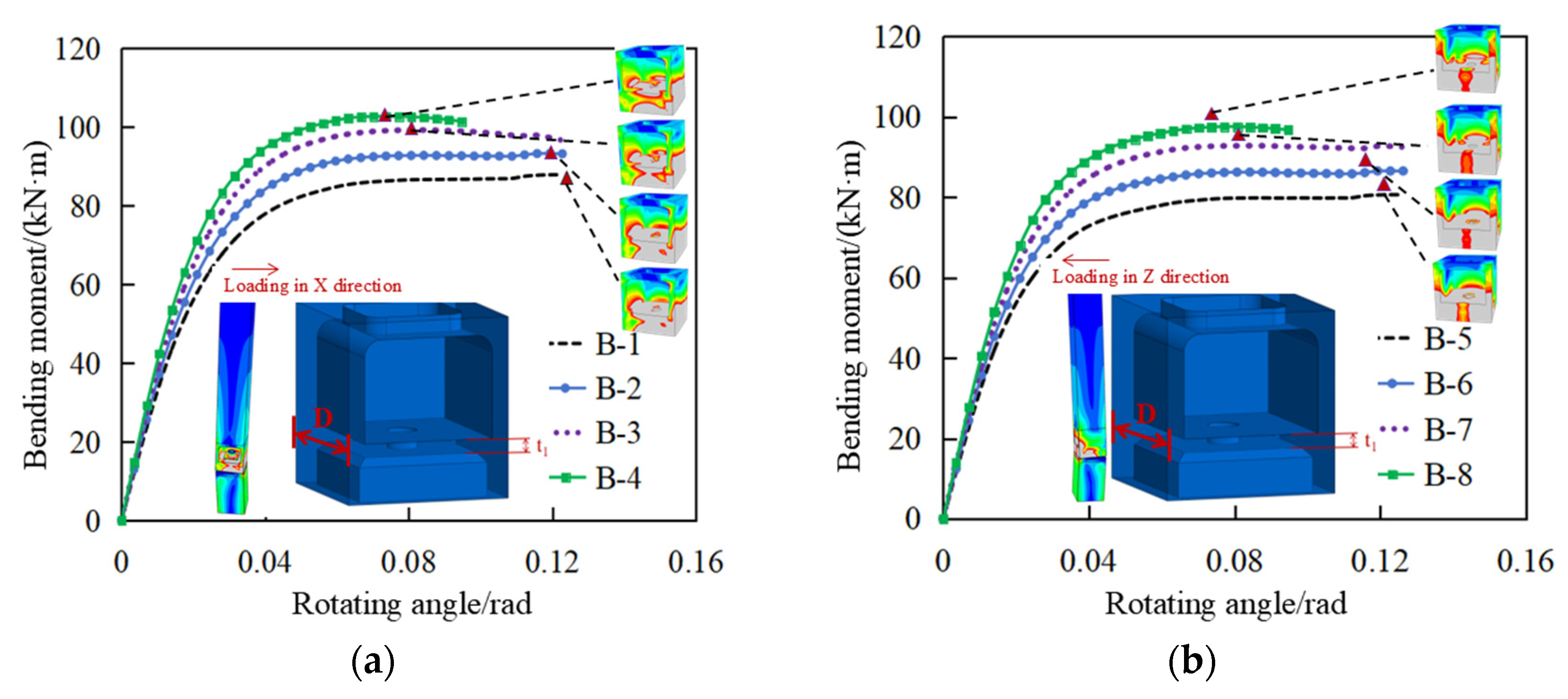 Buildings 15 00930 g011