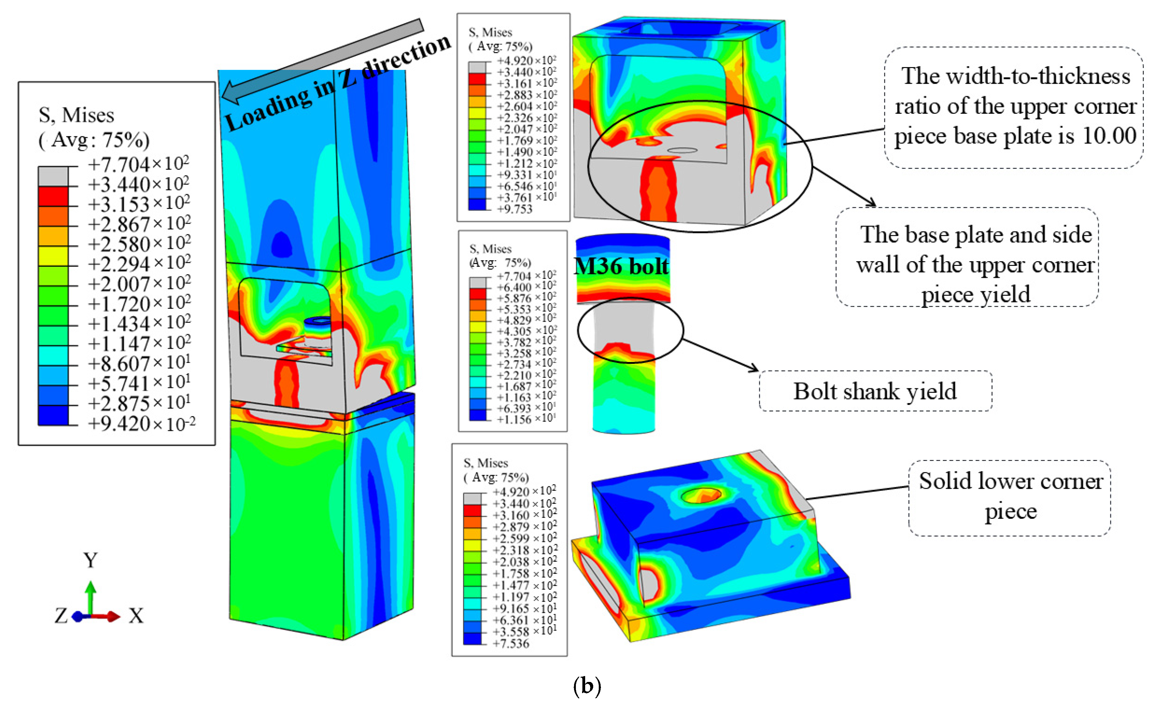 Buildings 15 00930 g012b