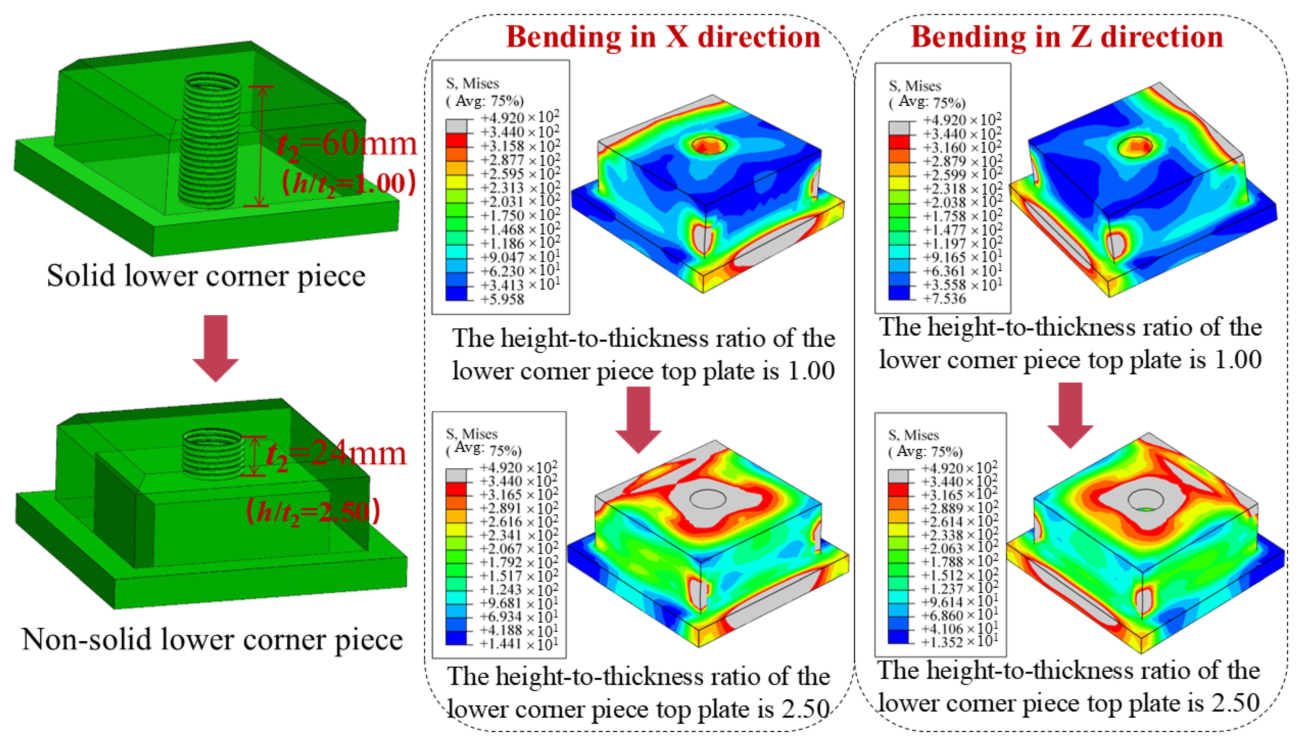 Buildings 15 00930 g014