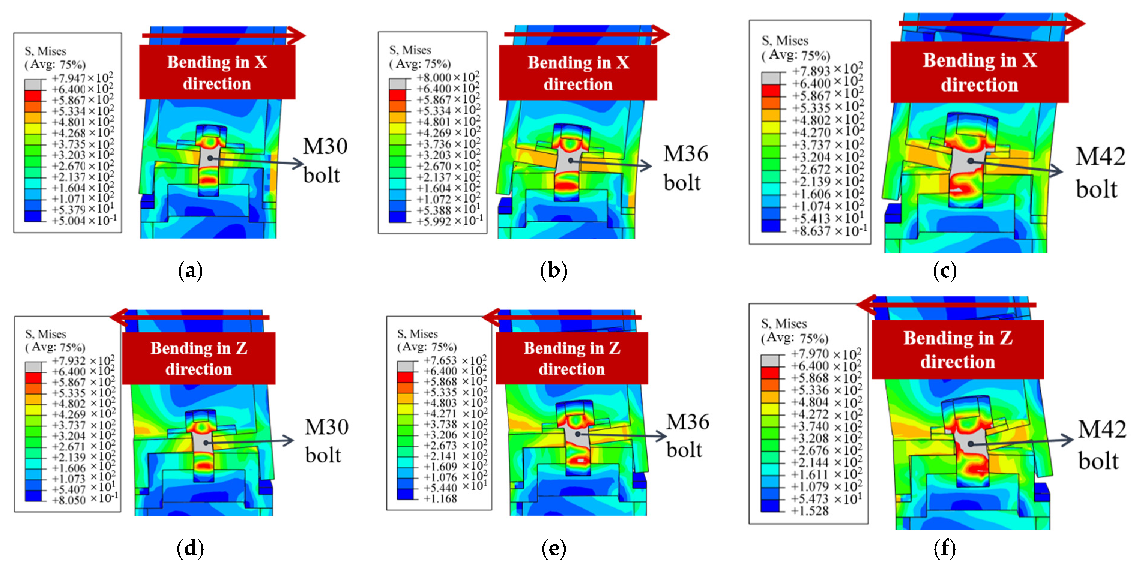 Buildings 15 00930 g017