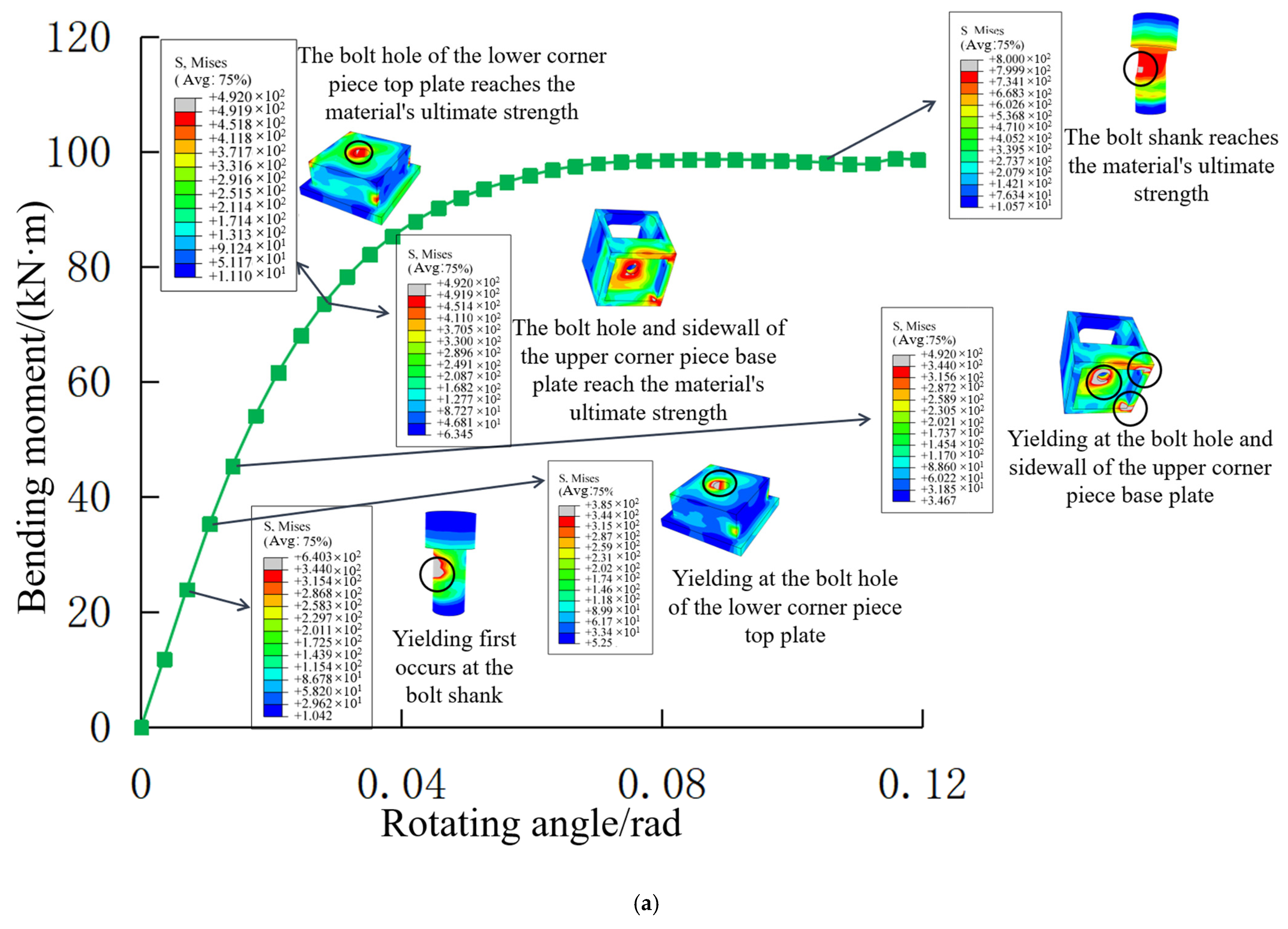 Buildings 15 00930 g018a