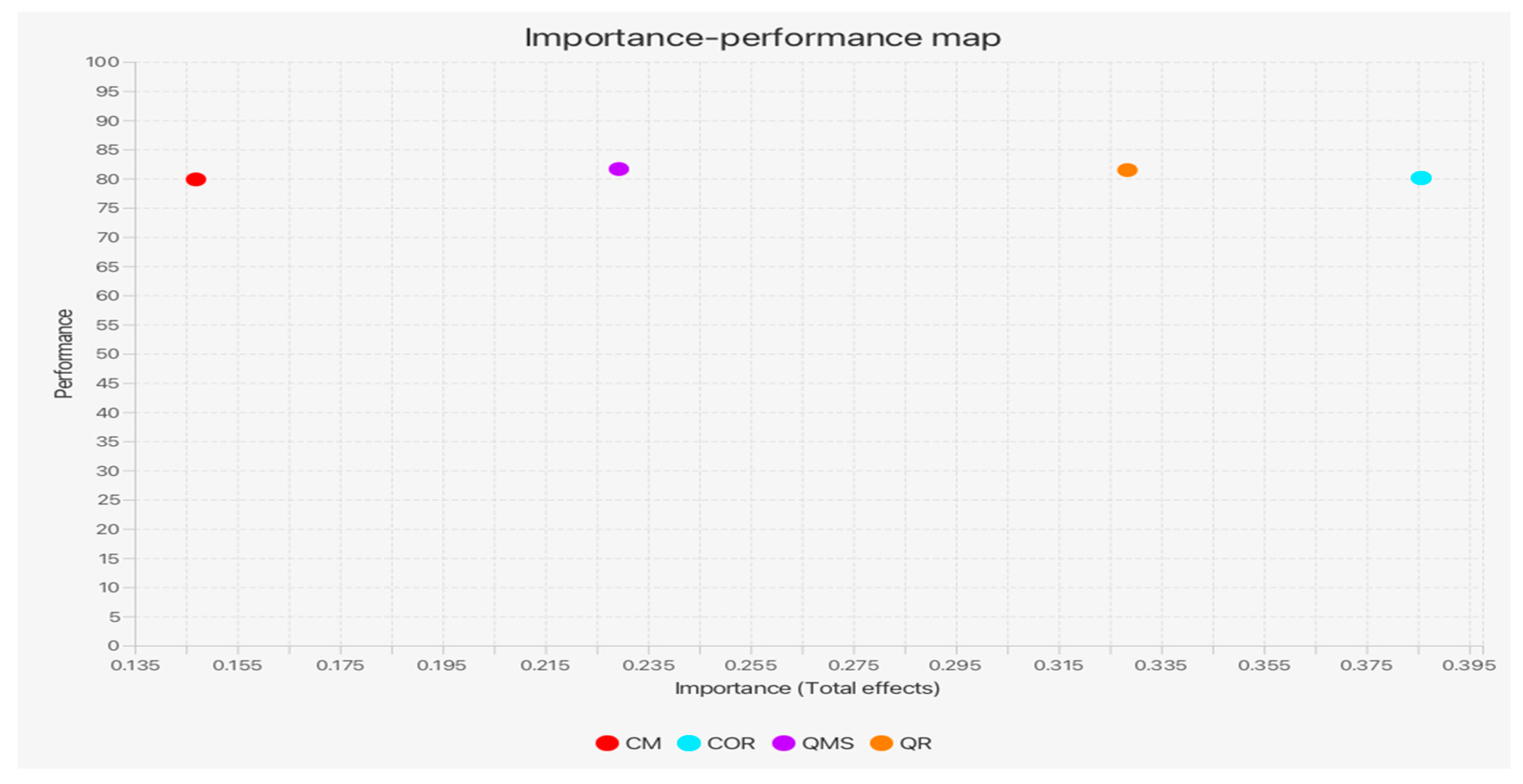 Buildings 15 00936 g003