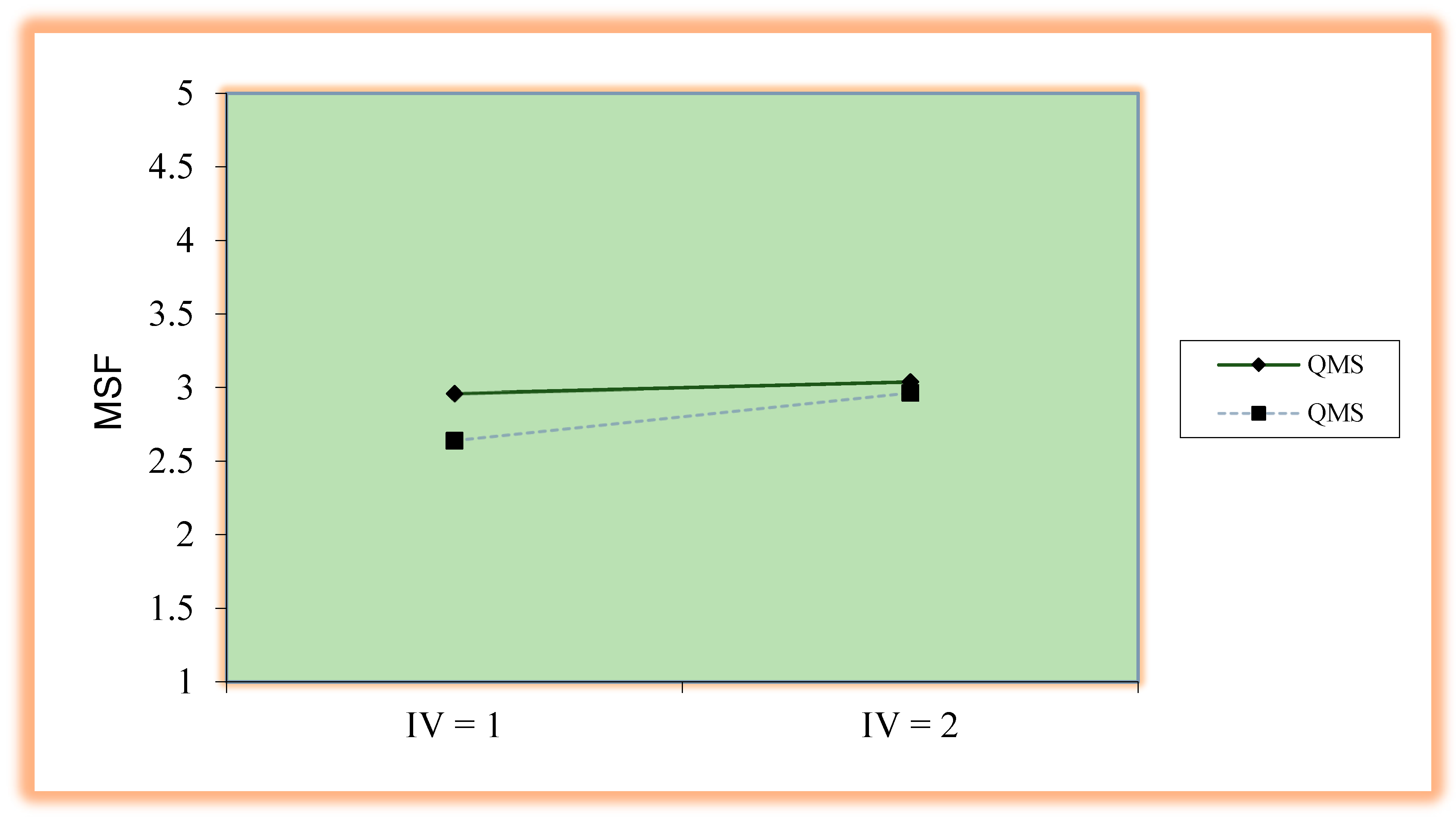 Buildings 15 00936 g005